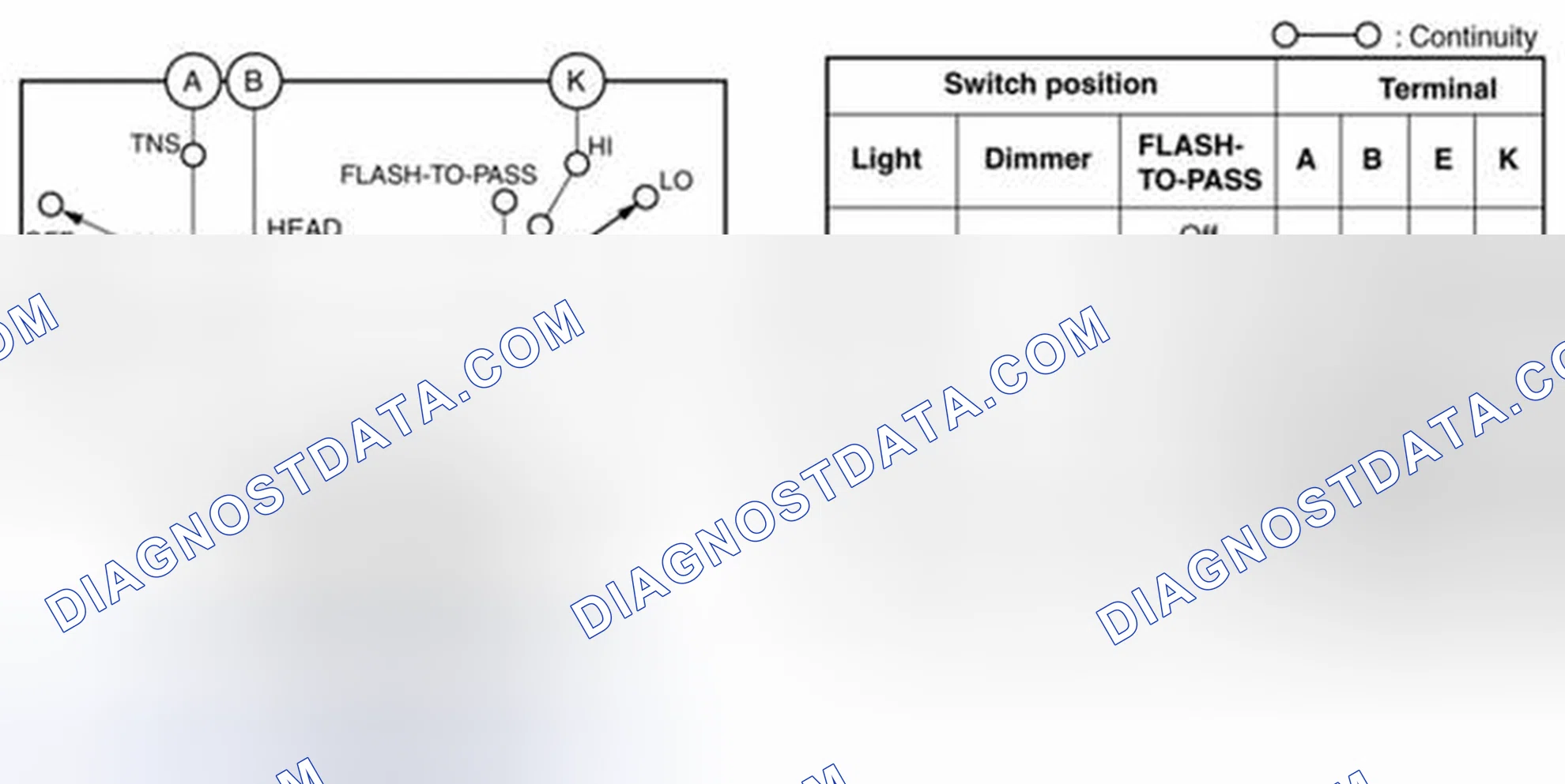 Scheme 54: Vehicles Without Auto Light System