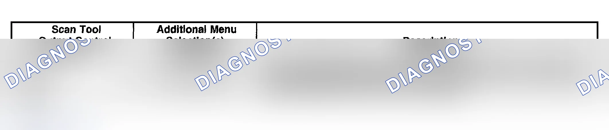 Scheme 16: Scan Tool Output Controls