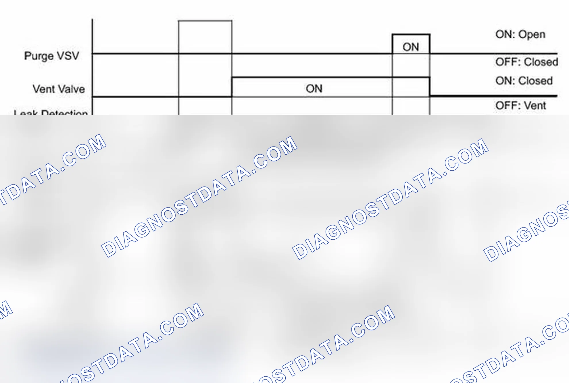 Scheme 190