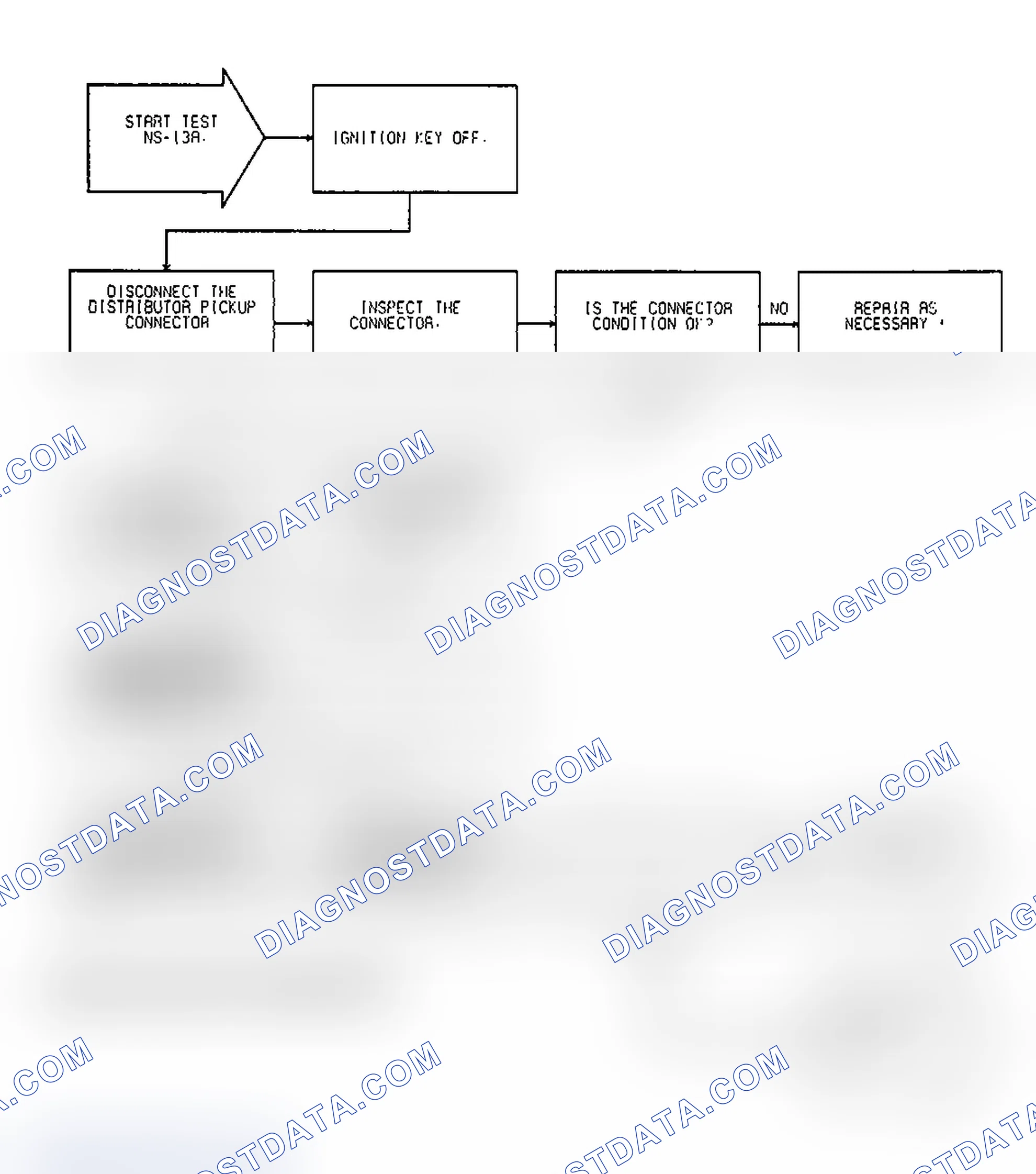 Scheme 59: Test NS-13A: (1 of 3) Code 11, No Ignition Reference Signal During Cranking