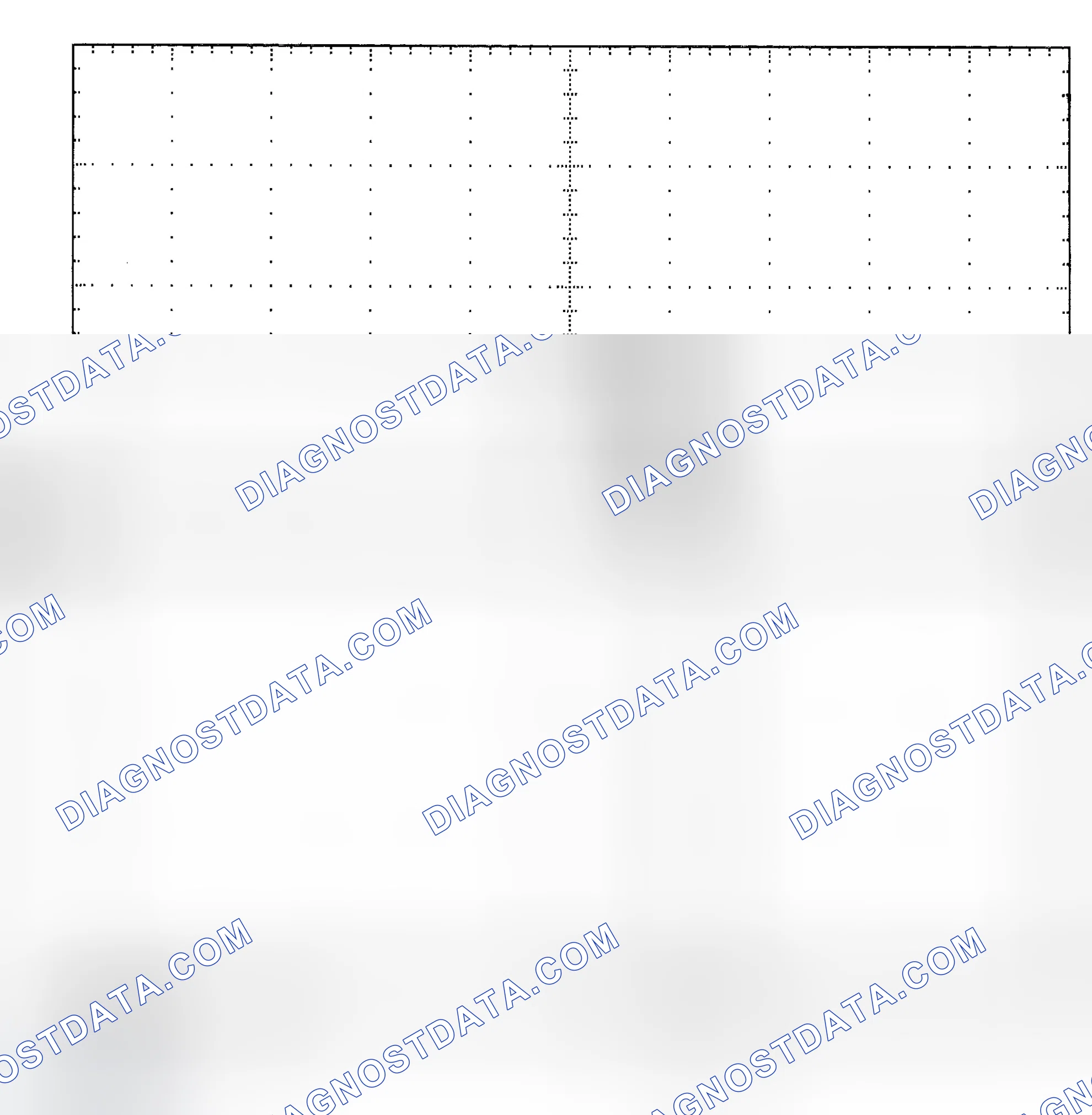 Scheme 25: Single Injector - Known Good - Voltage Pattern
