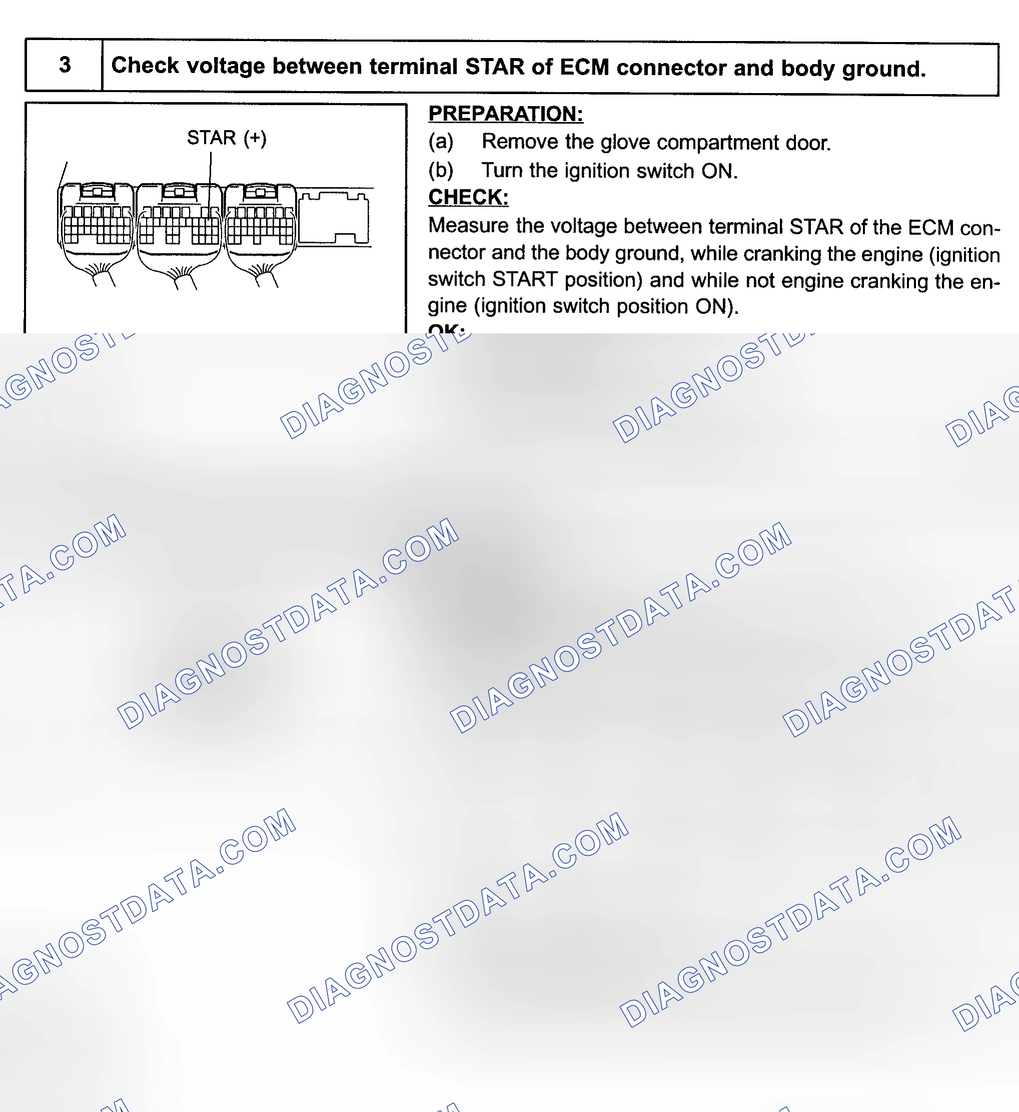 Scheme 230