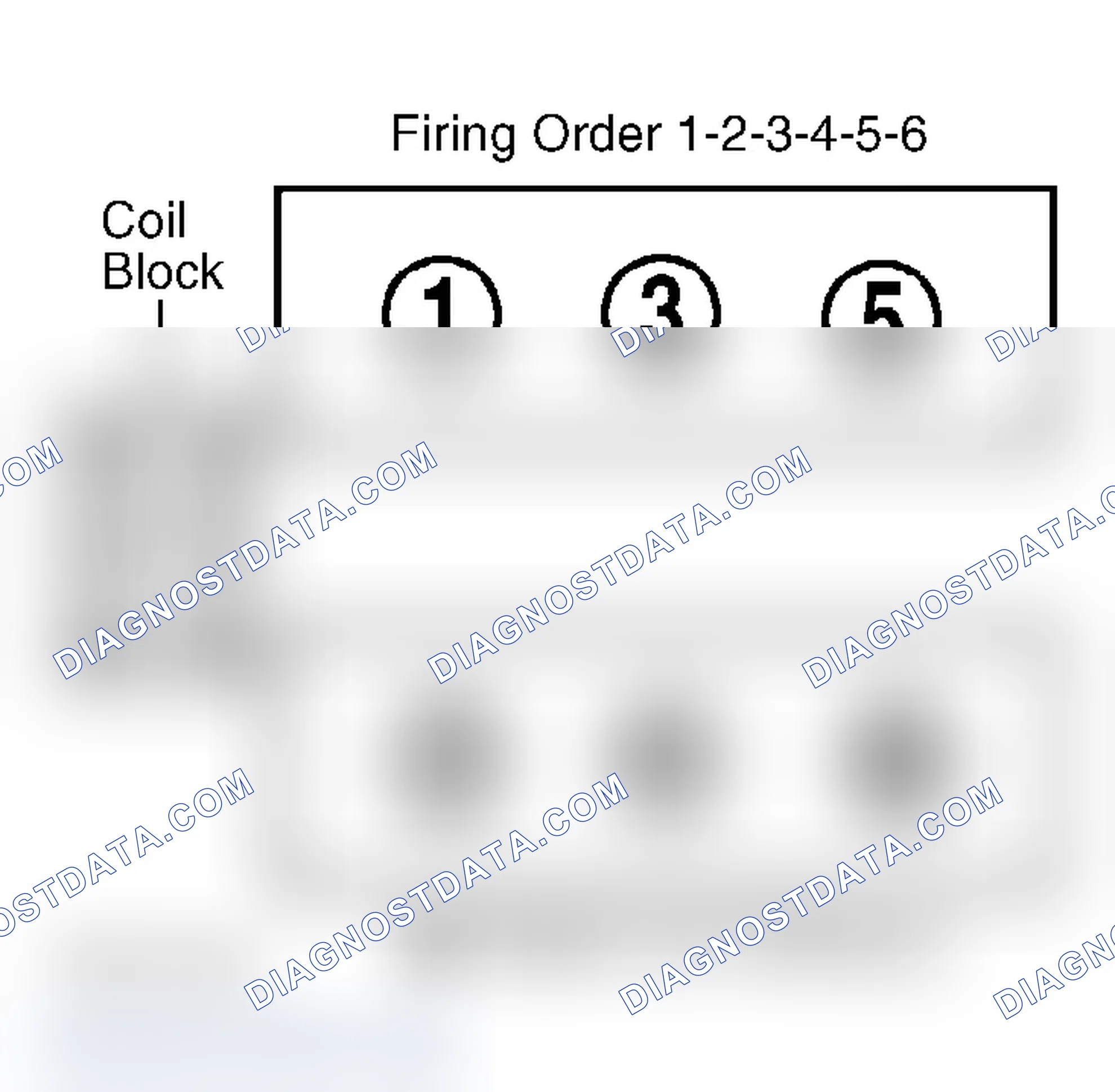 Scheme 3: Firing Order (3.3L)