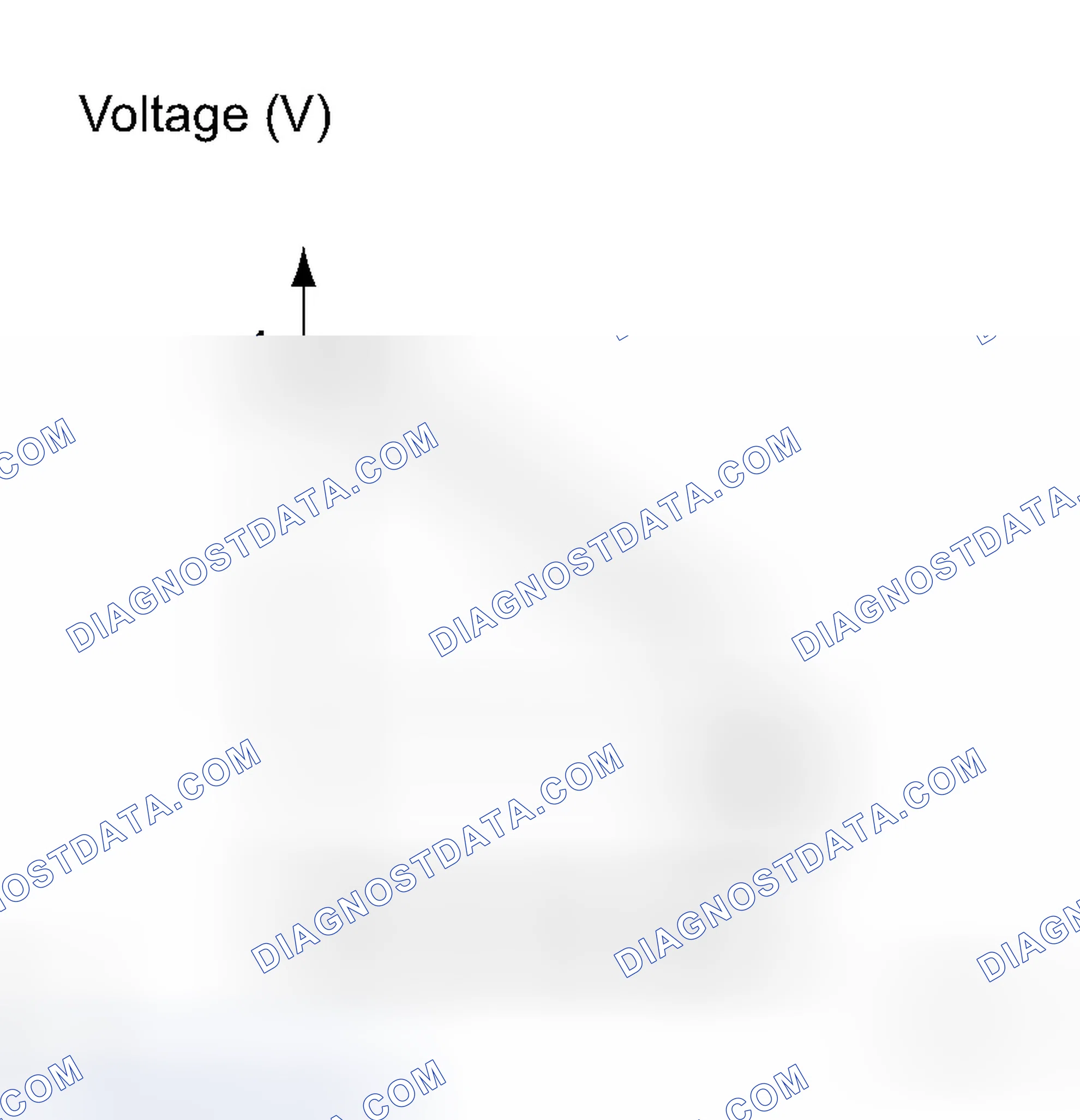 Scheme 52: DESCRIPTION