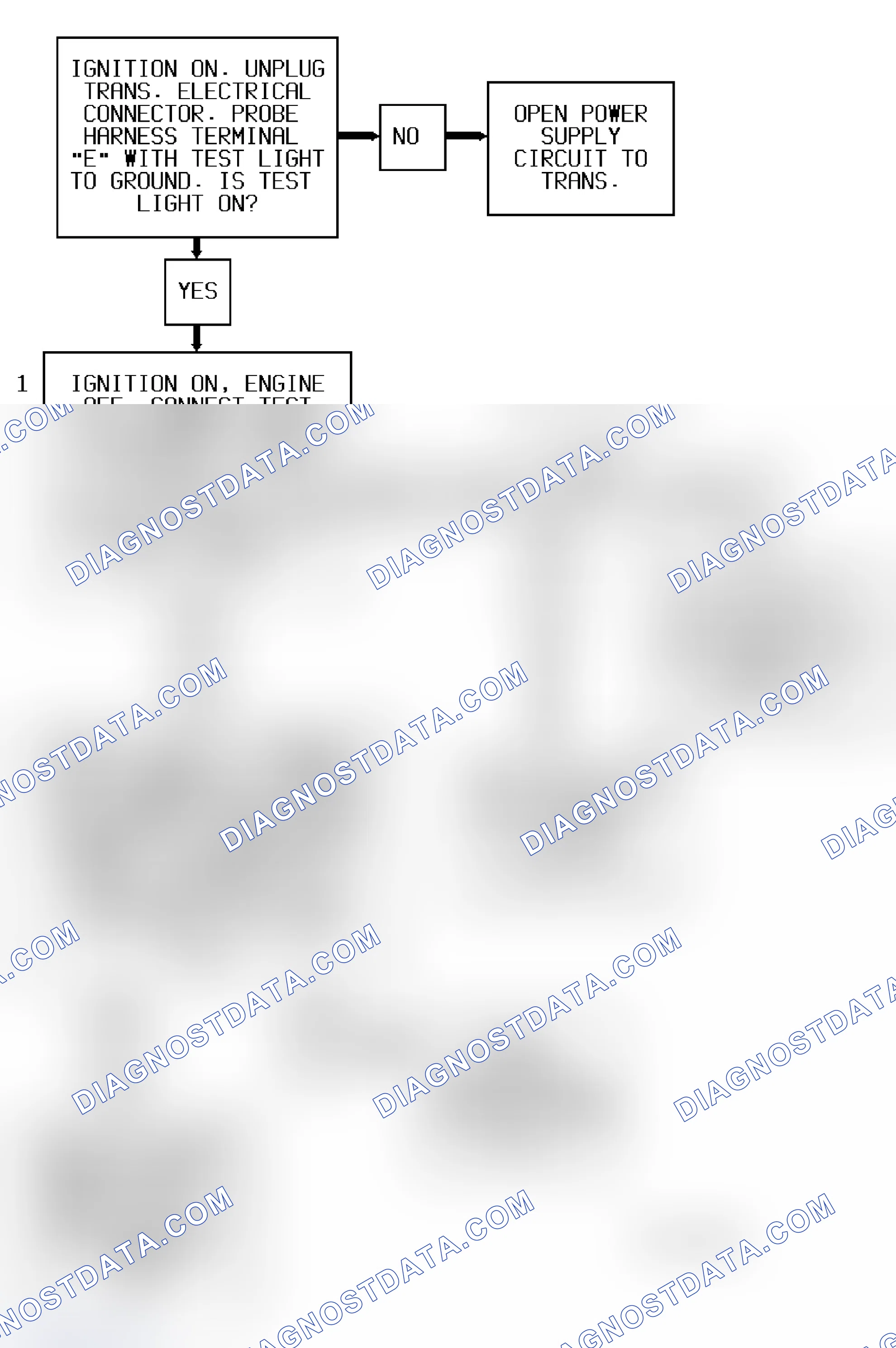Scheme 81: Code 1860 Diagnostic Flow Chart (3.8L) TCC PWM Solenoid