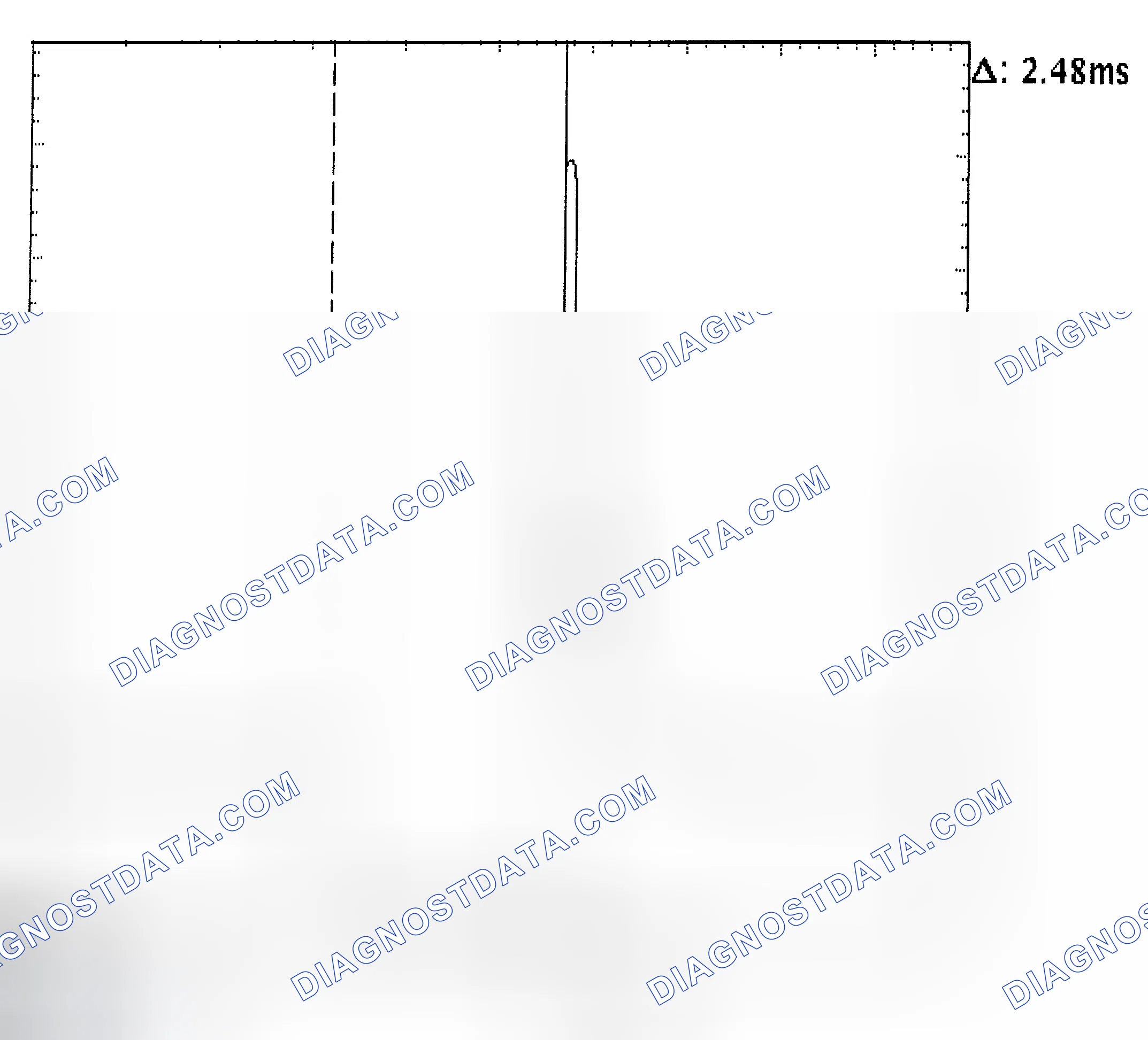 Scheme 24: Injector Bank - Known Good - Voltage Pattern