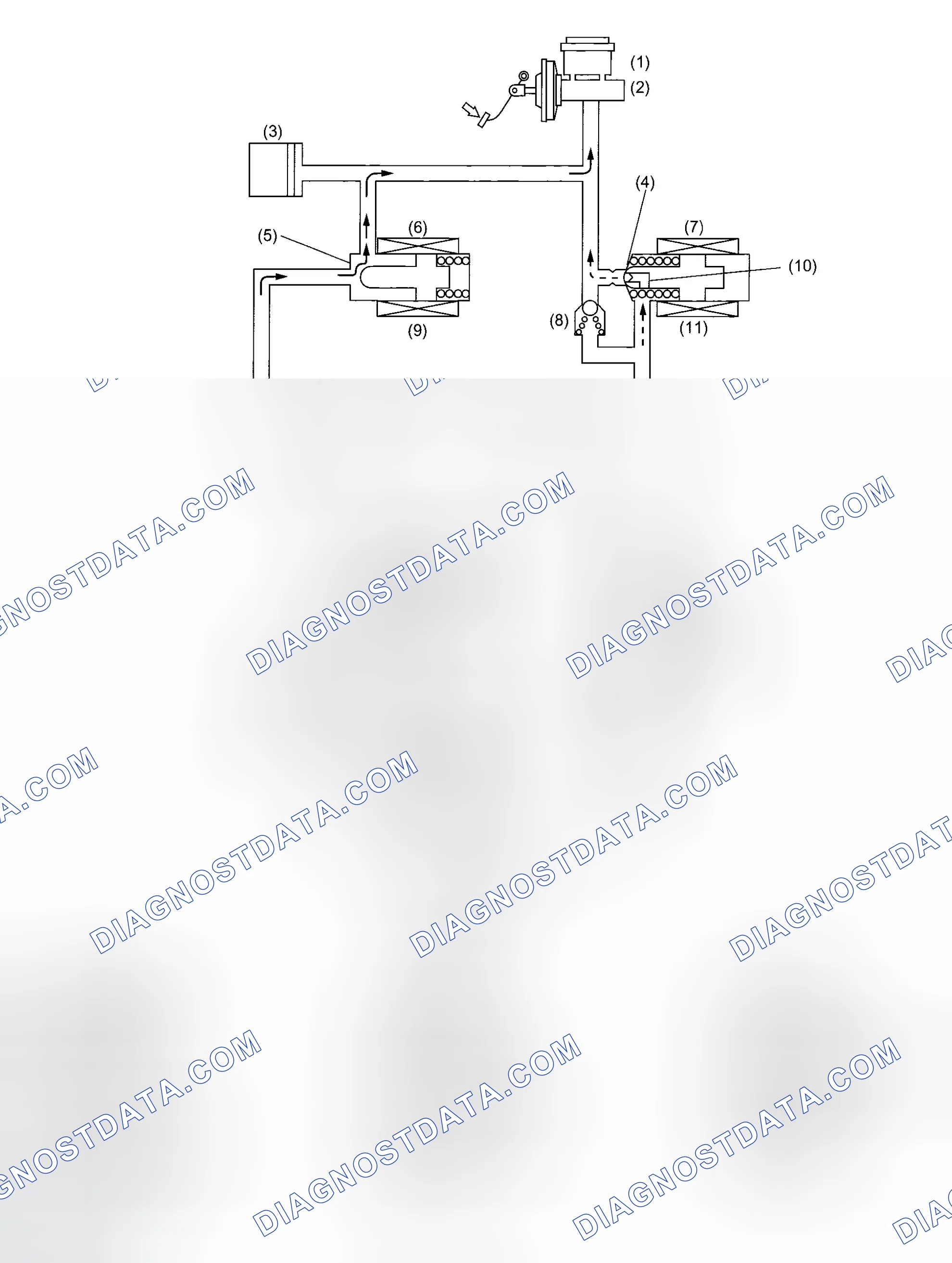 Scheme 13: PRESSURE "DECREASE" CONTROL WITH BRAKE PEDAL NOT DEPRESSED