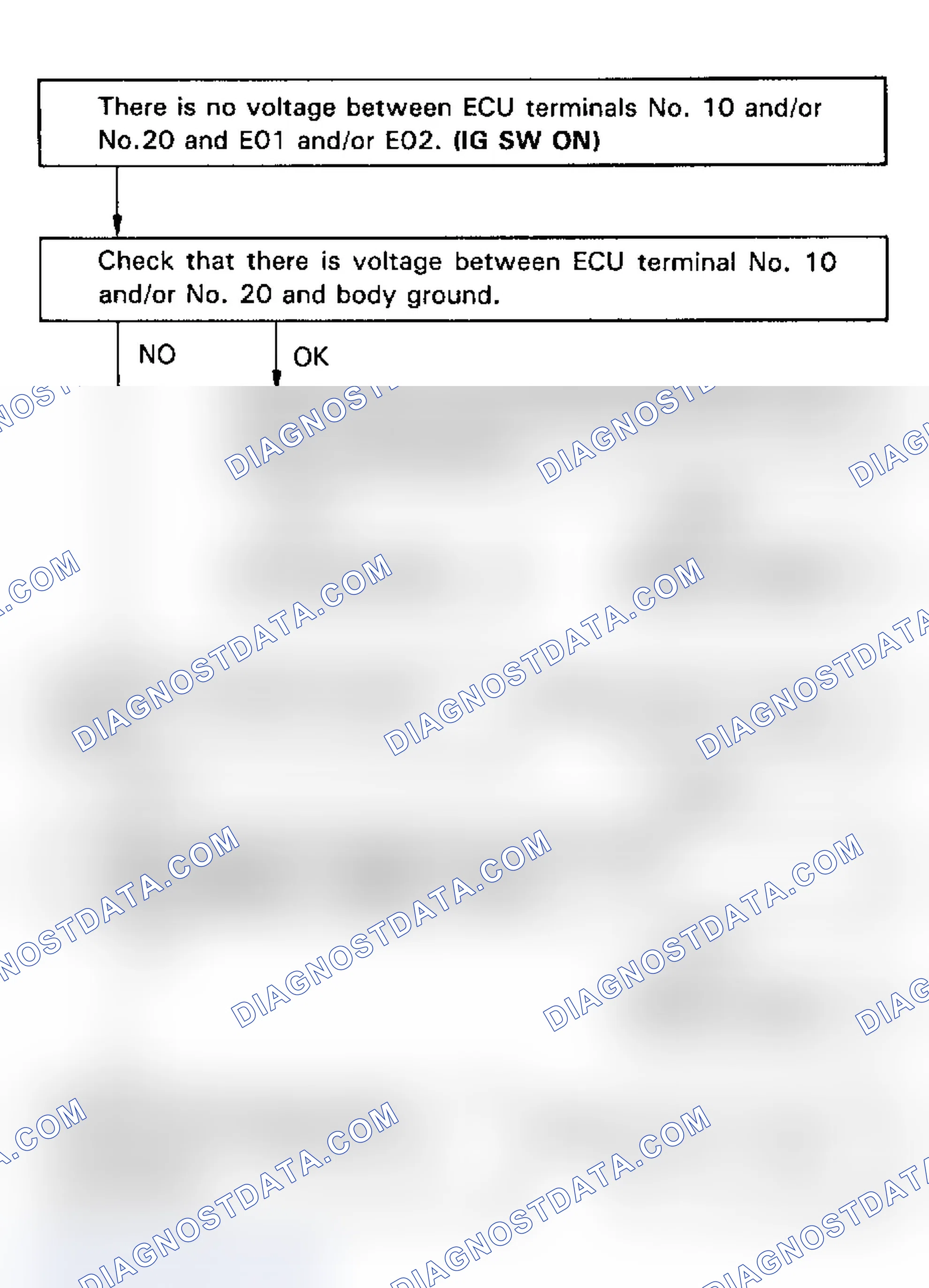 Scheme 54: Test No. 11 Flow Chart Injector Circuit