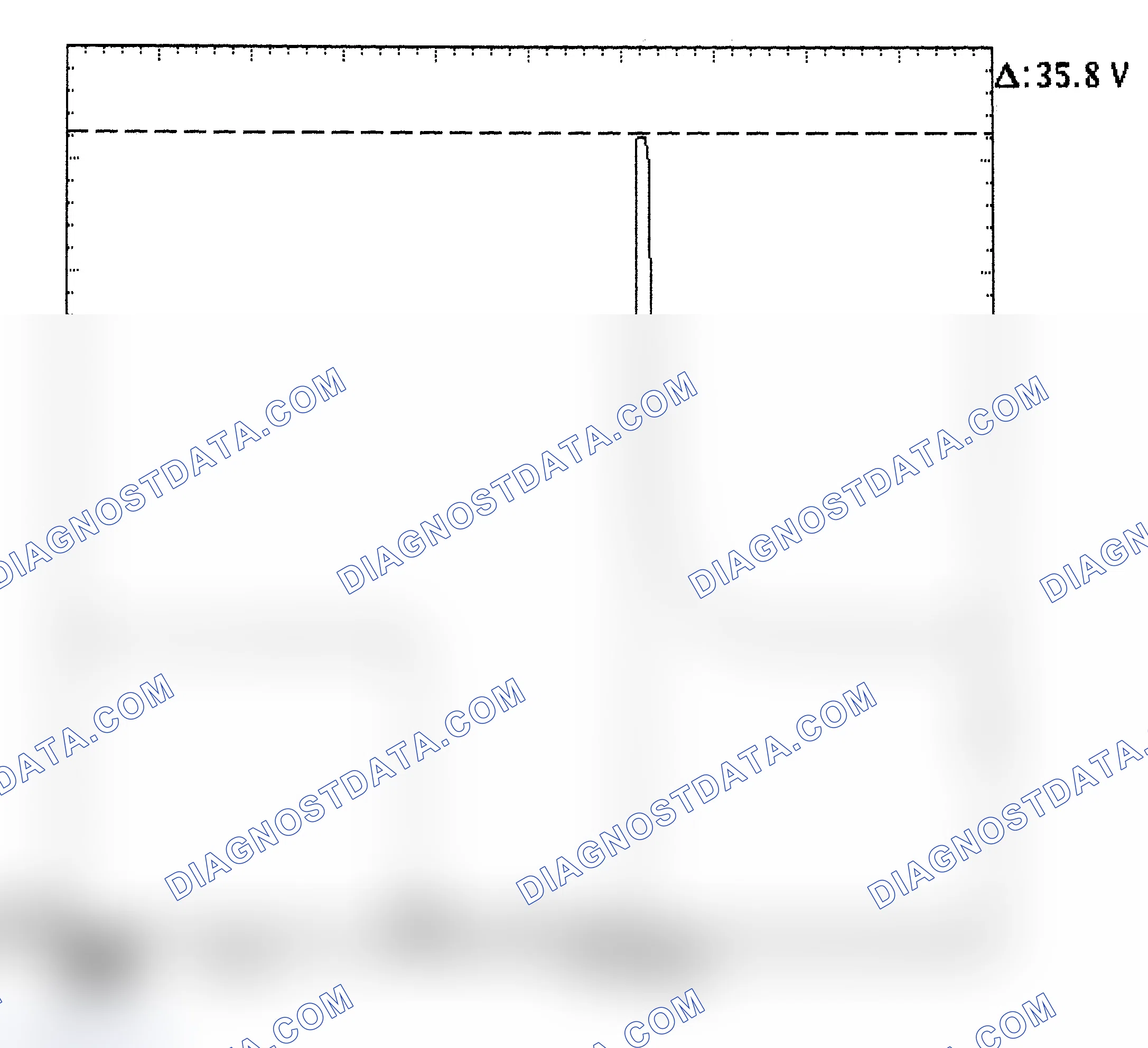 Scheme 28: Injector Bank - Known Good - Voltage Pattern