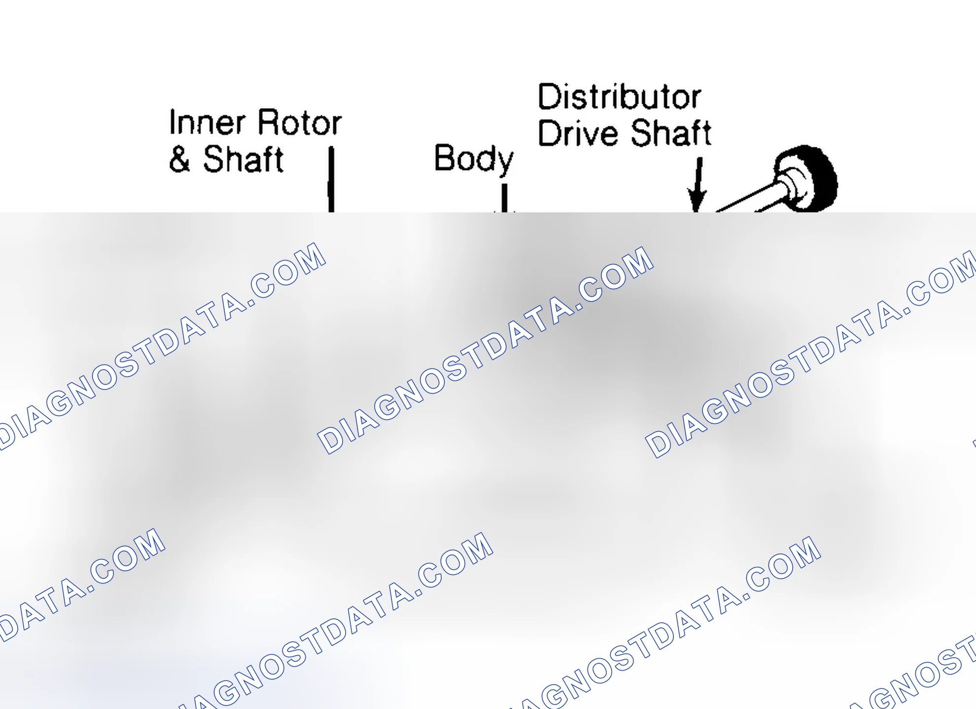 Scheme 32: Typical Rotor Type Oil Pump