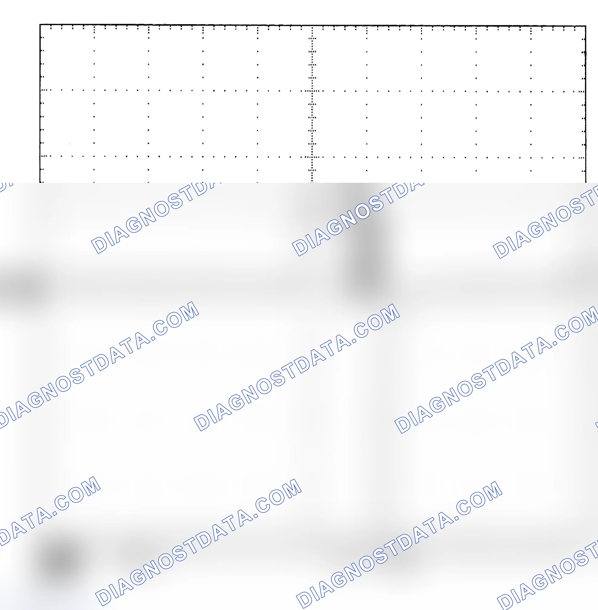 Scheme 25: Single Injector - Known Good - Voltage Pattern