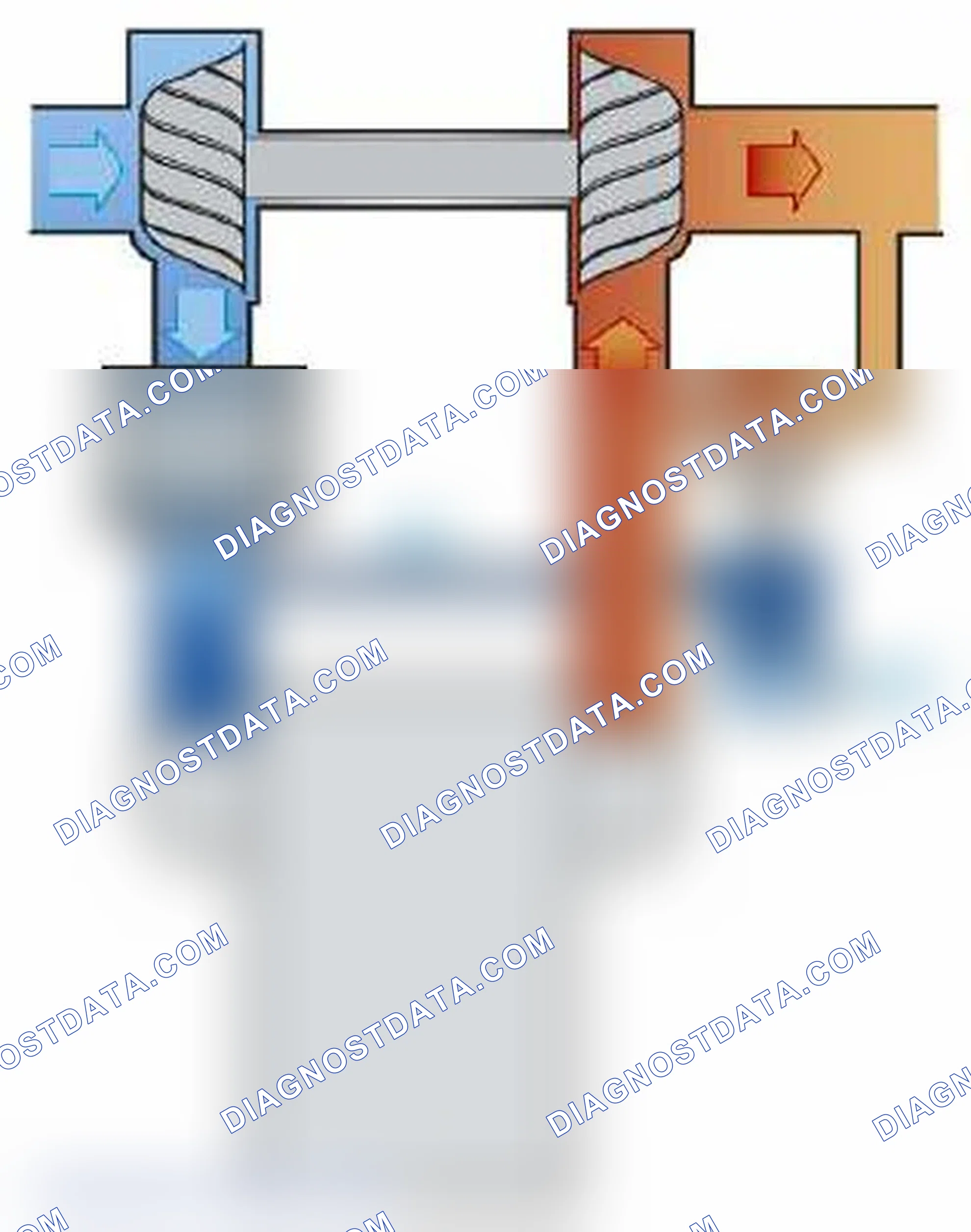 Scheme 80: Load Control