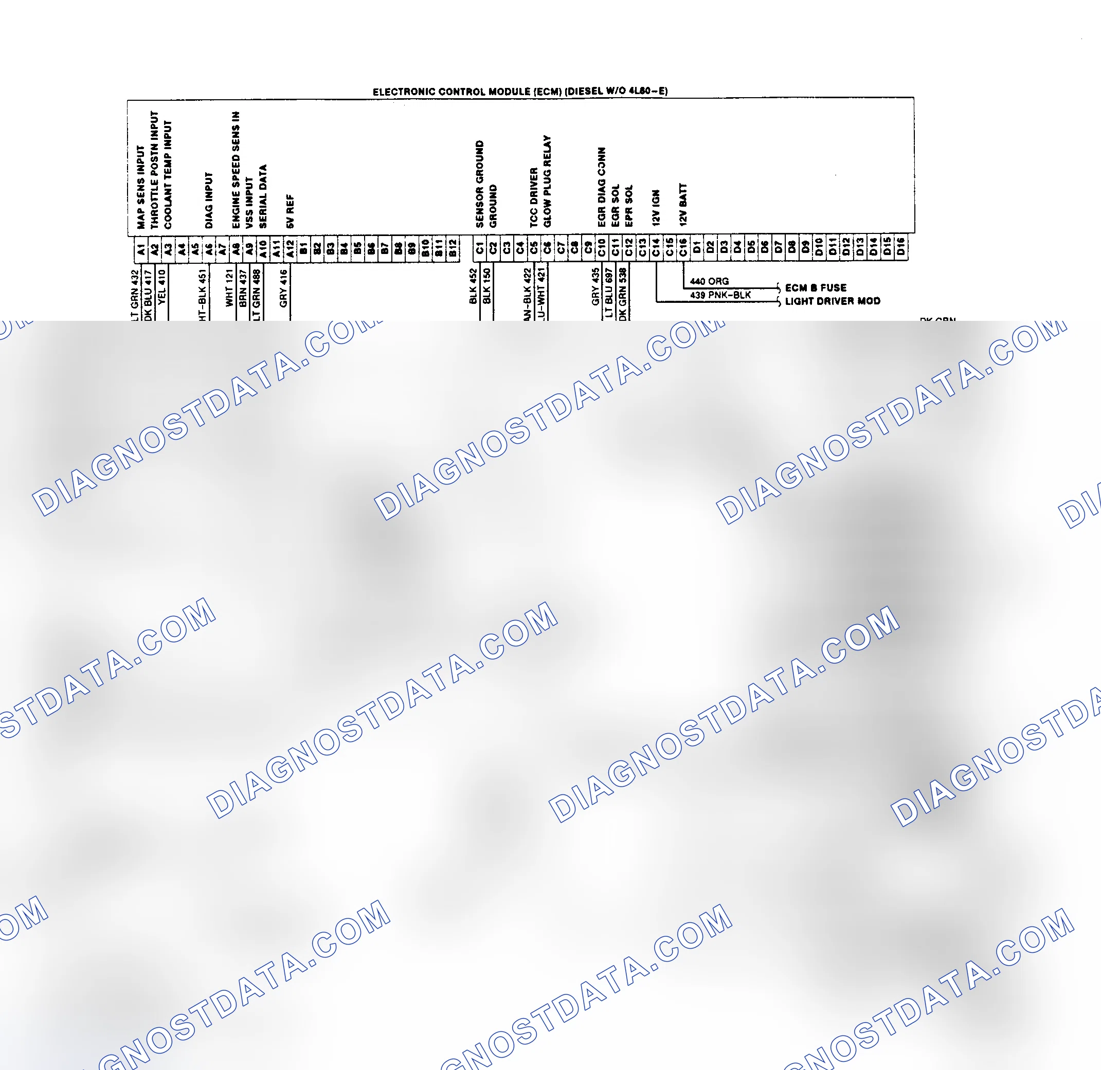 Scheme 21: Wiring Diagram ("R/V" Series 6.2L Diesel w/o 4L80-E Trans.)