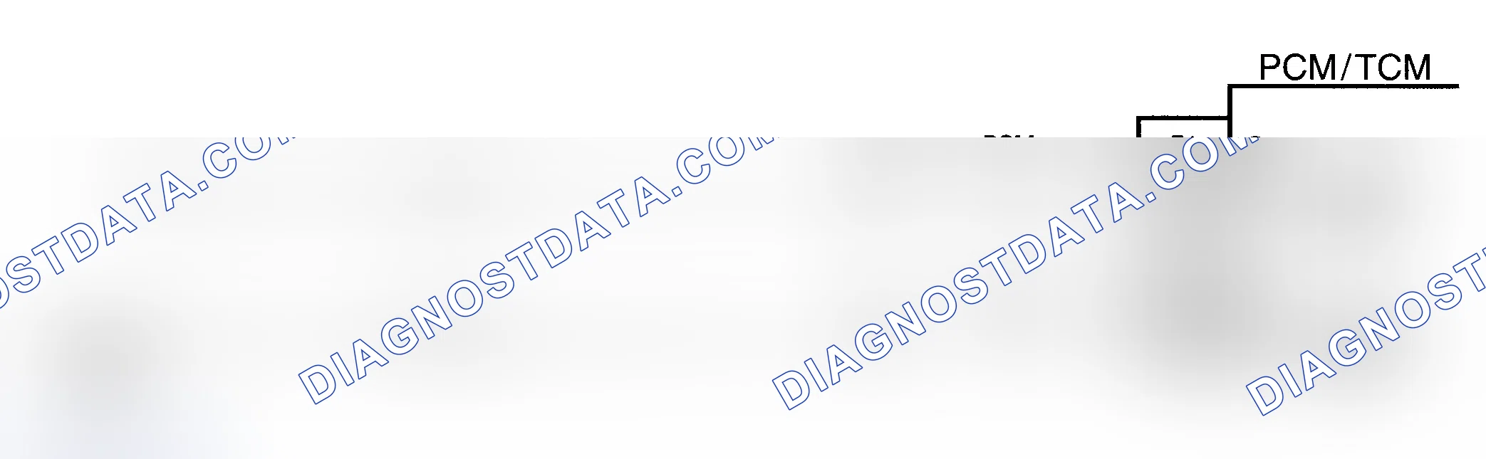 Scheme 166: DTCS 52/53 Schematic (6.5L Diesel) System Voltage High Long