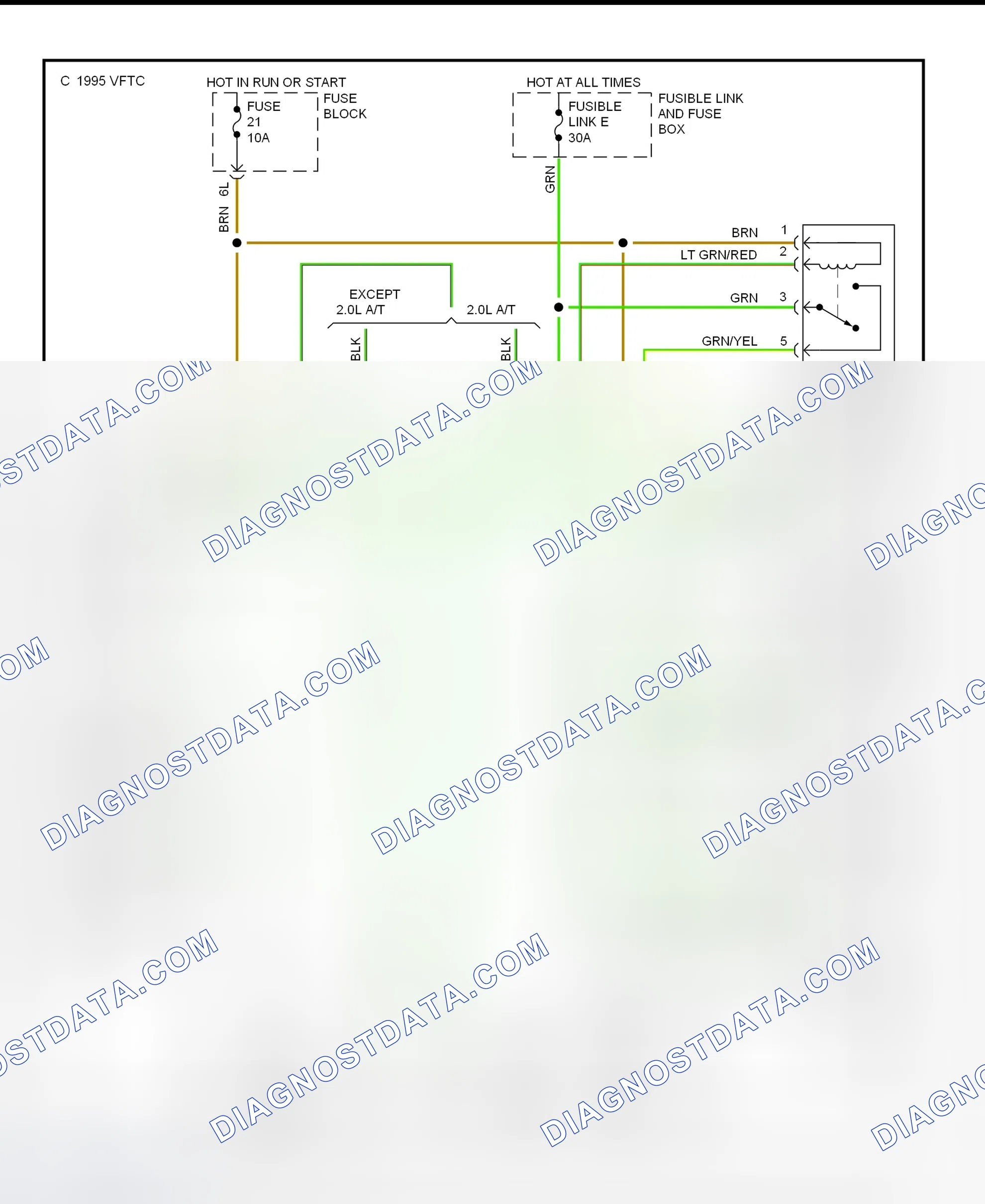 Scheme 5: Electric Cooling Fan Schematic (1995-96 Sentra & 200SX)