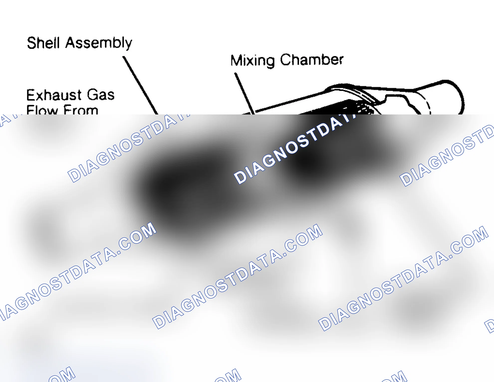 Fig. 1: Cross Section of Dual-Bed Catalytic Converter (Typical)
