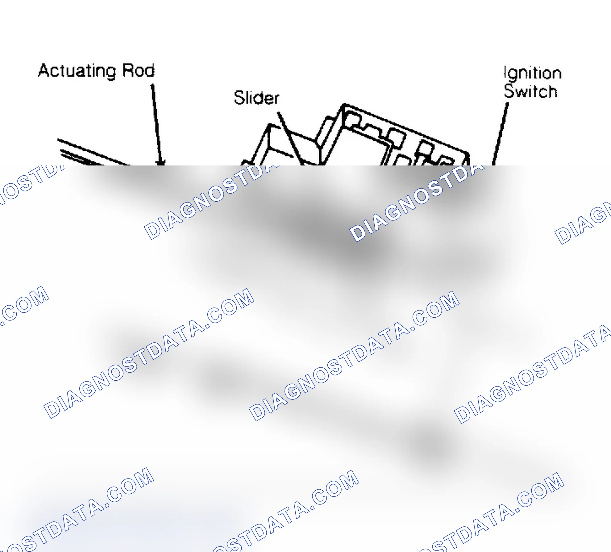 Scheme 2: Rod-Actuated Ignition Switch