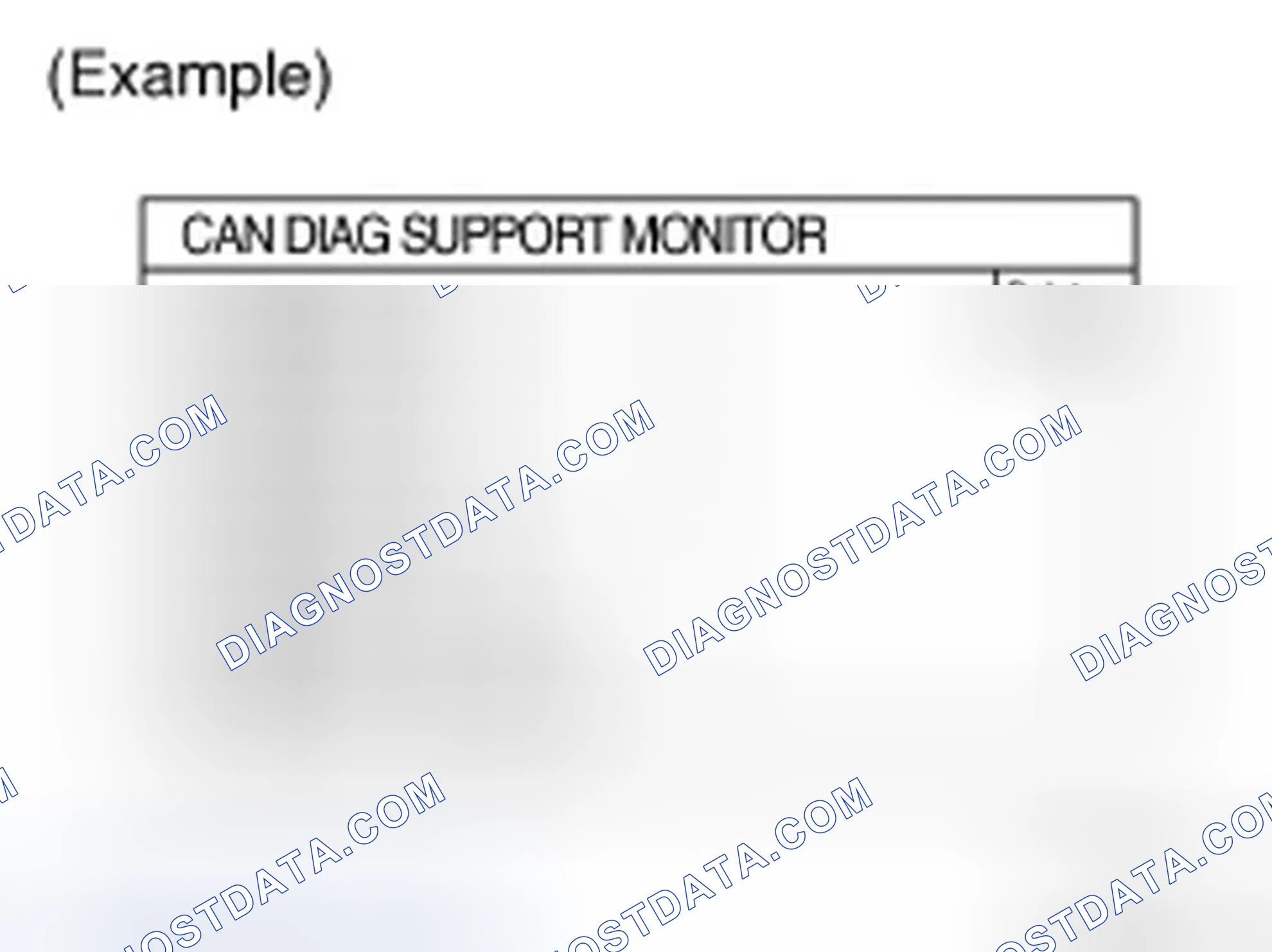 Scheme 53: Display Control Unit
