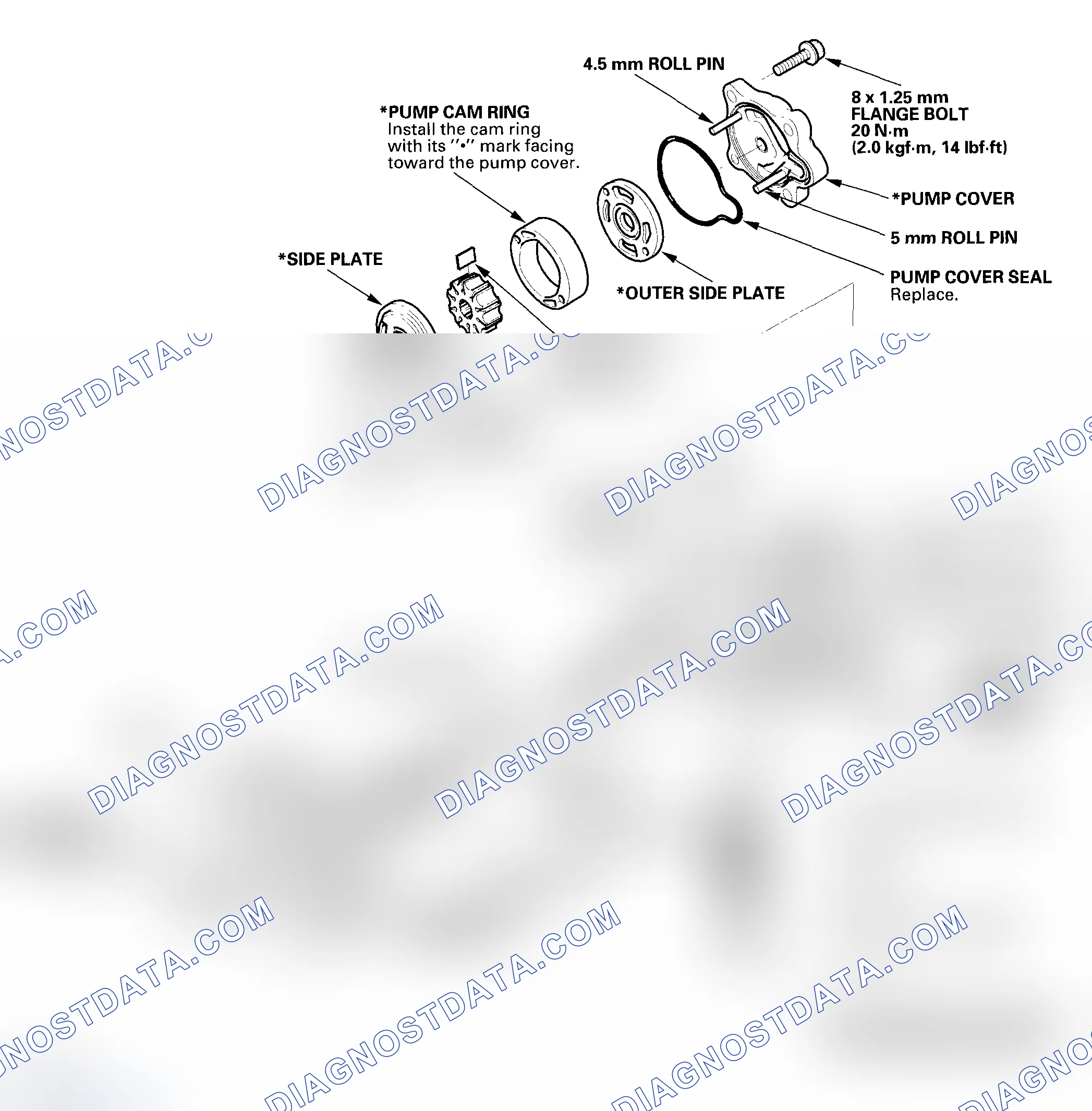 Scheme 16: Exploded View
