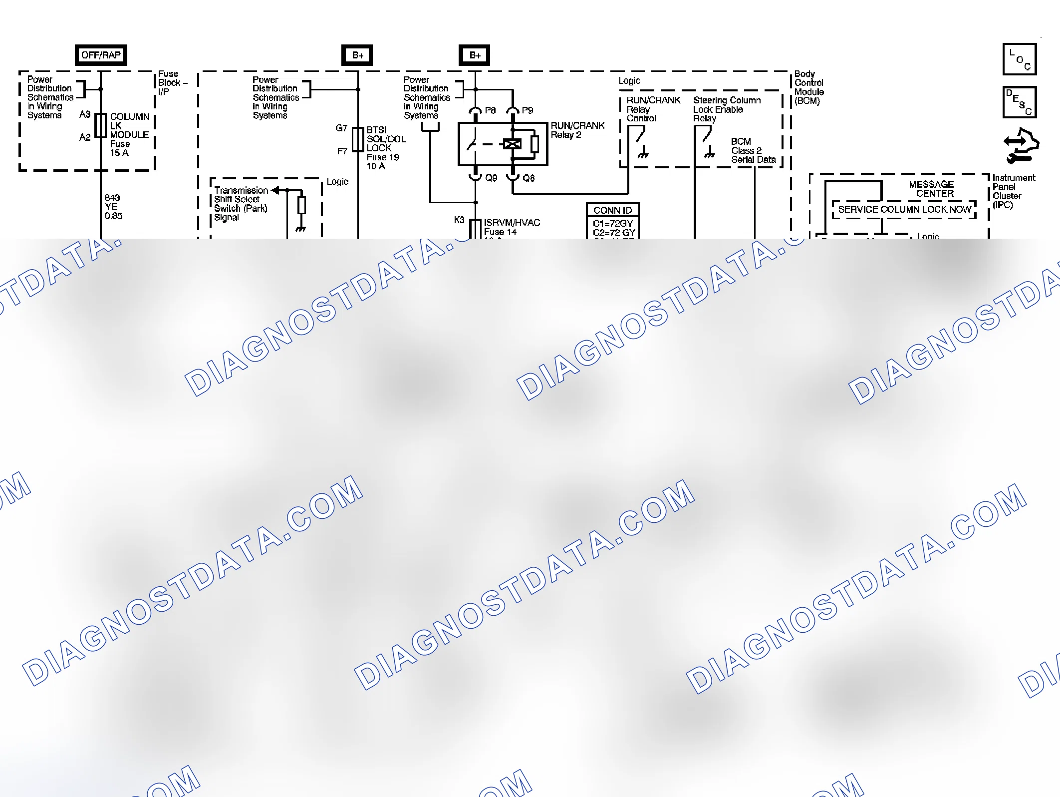 Scheme 1: Column/Ignition Lock Schematics