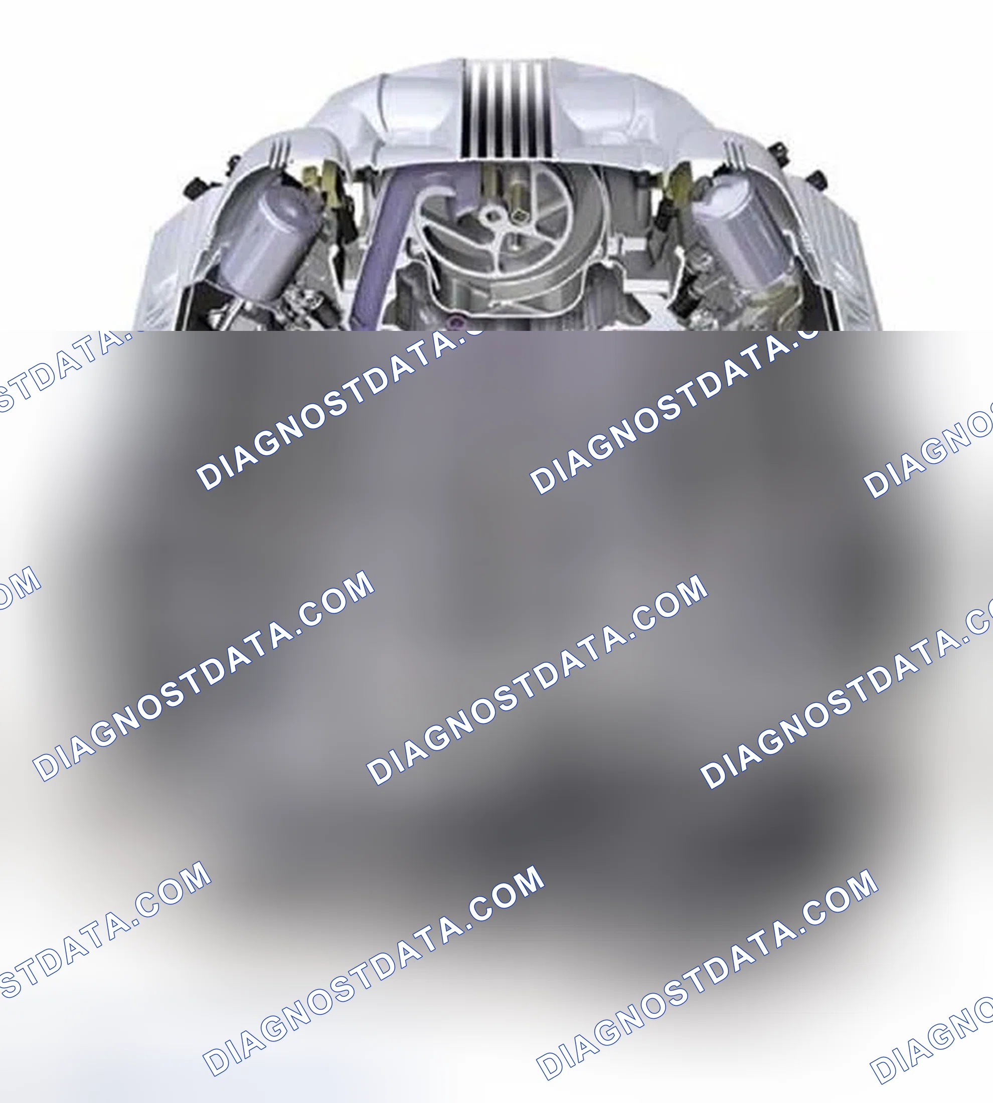 Scheme 1: Engine Diagnosis