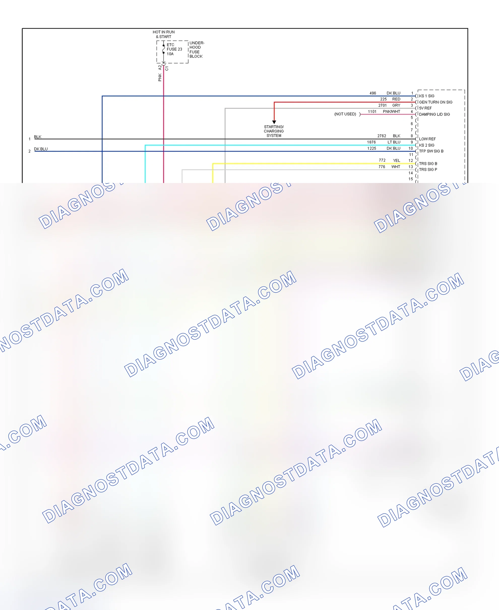 Scheme 93: PCM Wiring Diagram (Bravada, Envoy, Envoy XL & Trailblazer - 4.2L - 5 Of 5)