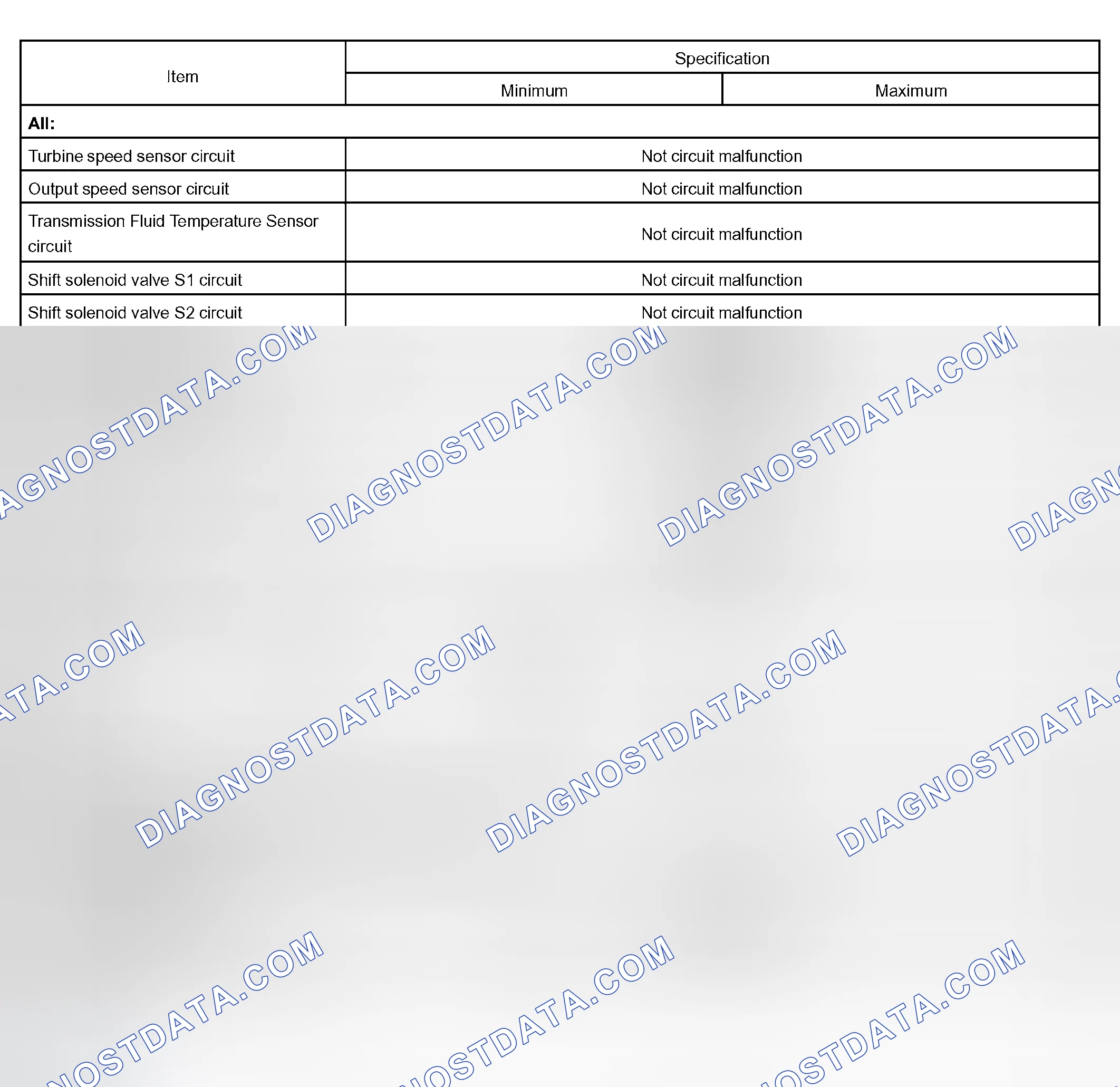 Scheme 173: TYPICAL ENABLING CONDITIONS