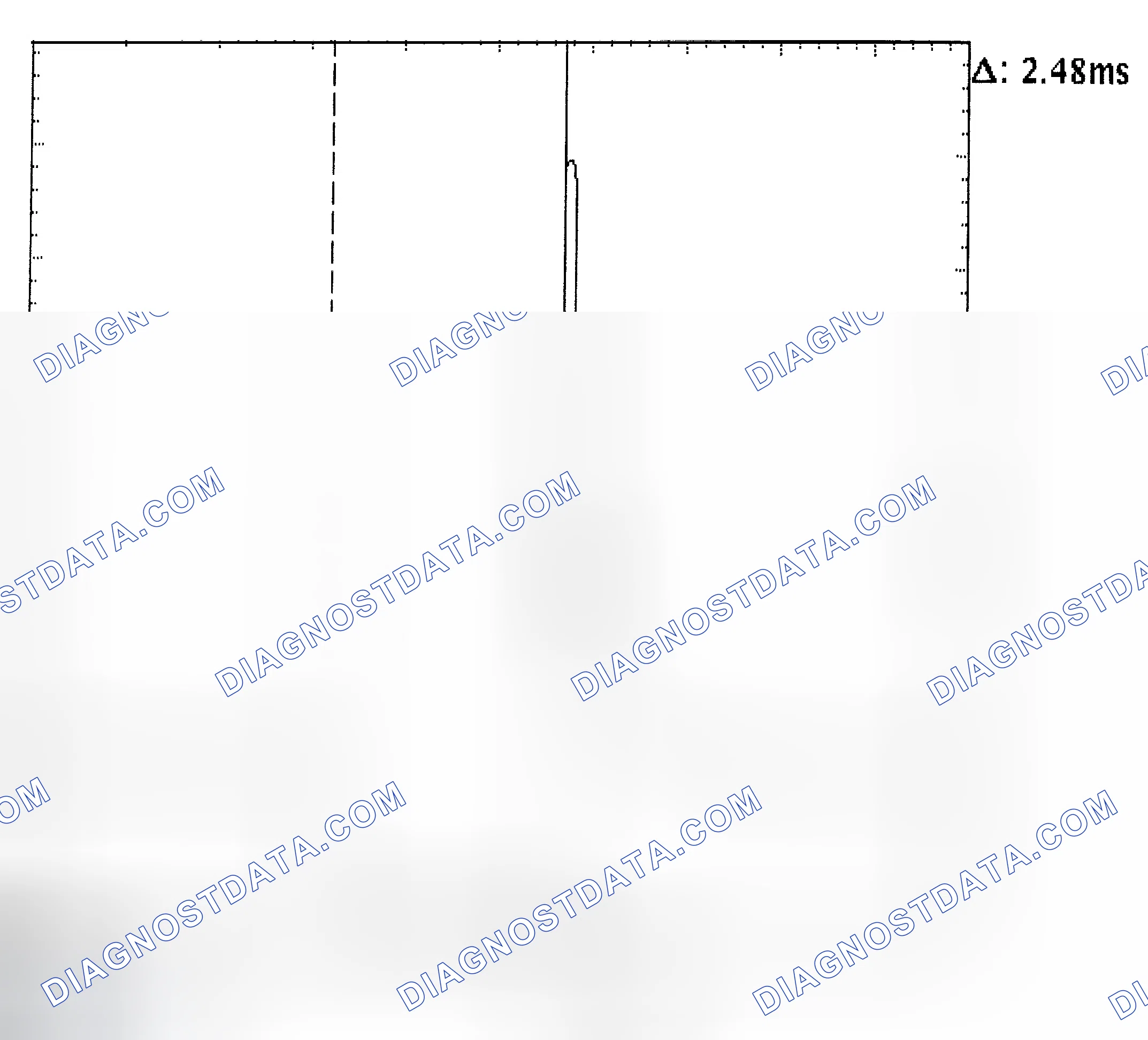 Scheme 24: Injector Bank - Known Good - Voltage Pattern