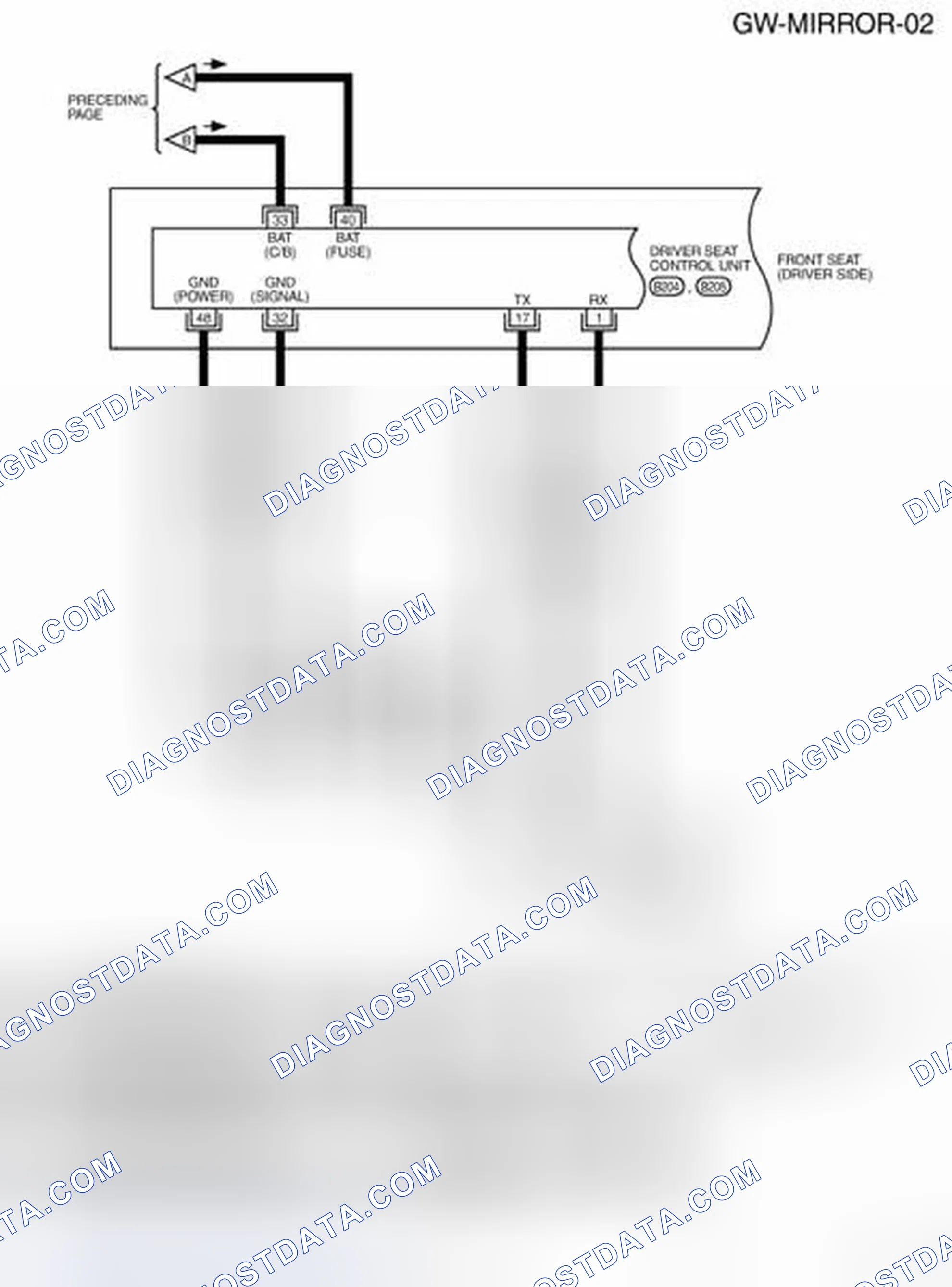 Scheme 60