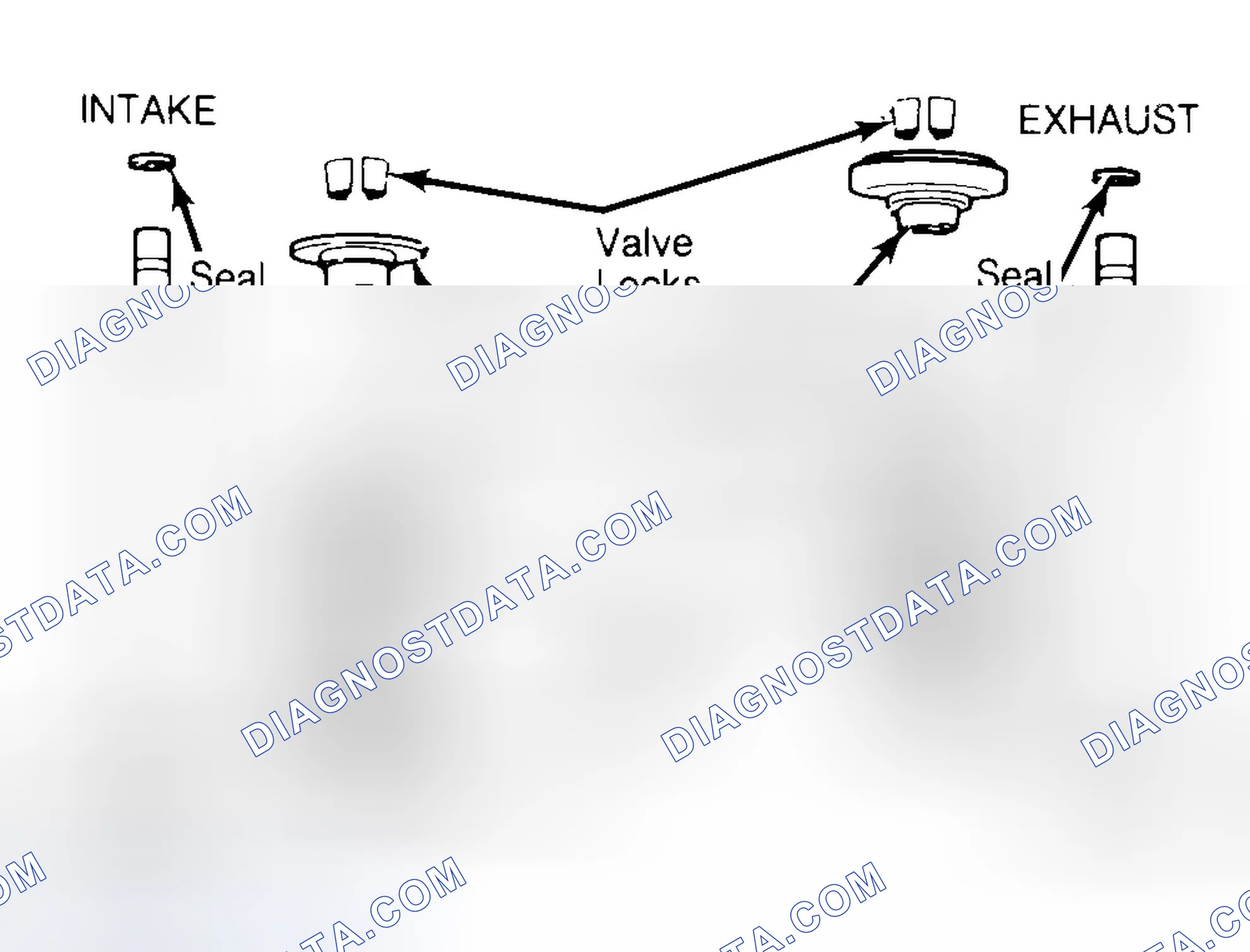Scheme 11: Exploded View of Valve Assemblies