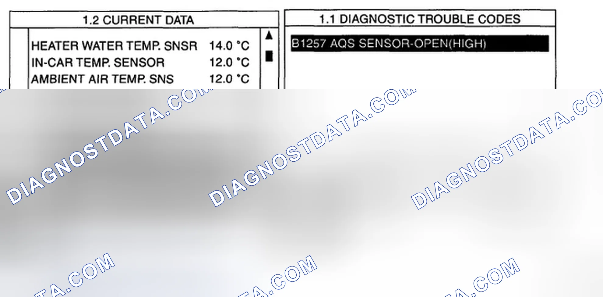 Scheme 15: MONITOR SCANTOOL DATA