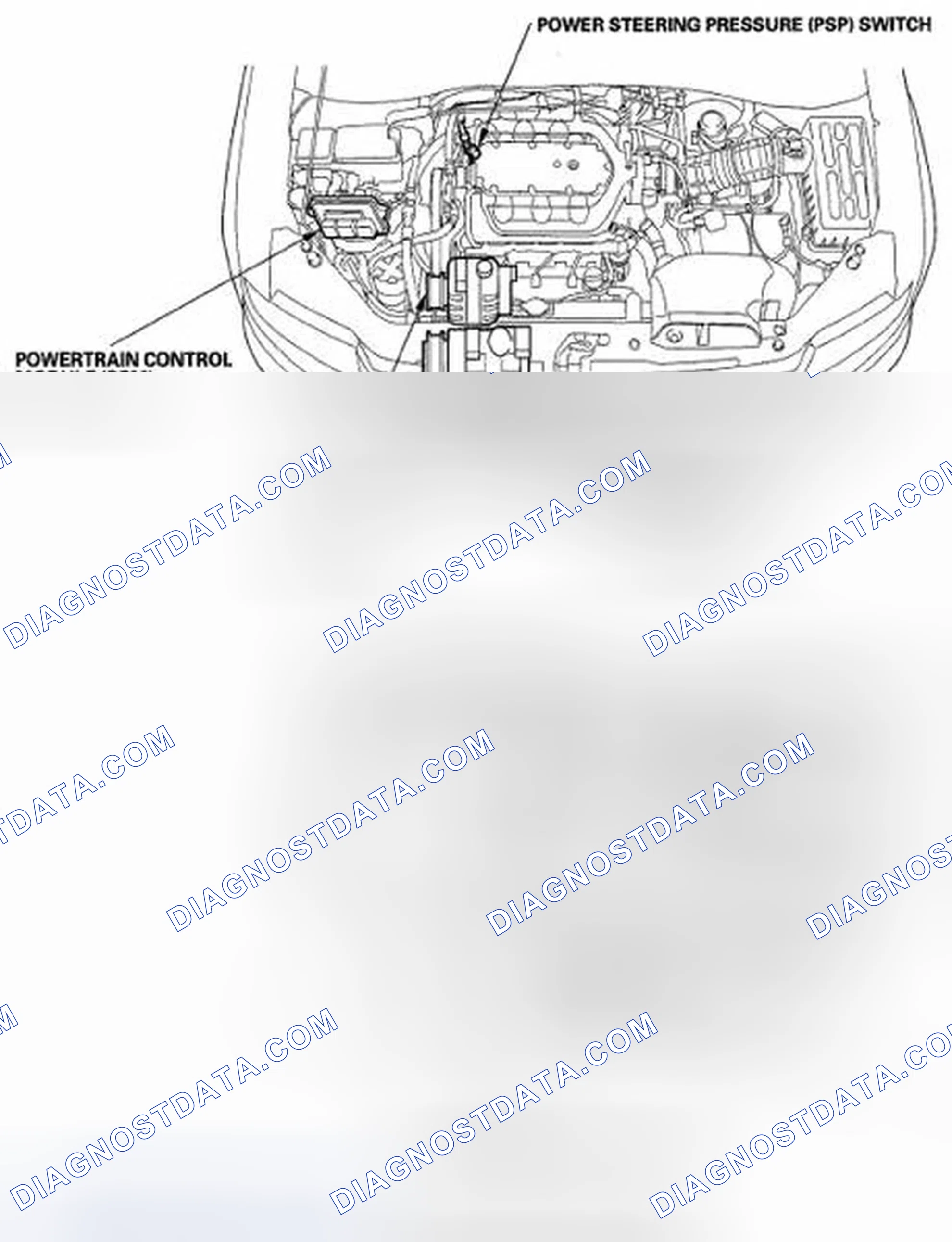 Scheme 286: Component Location Index
