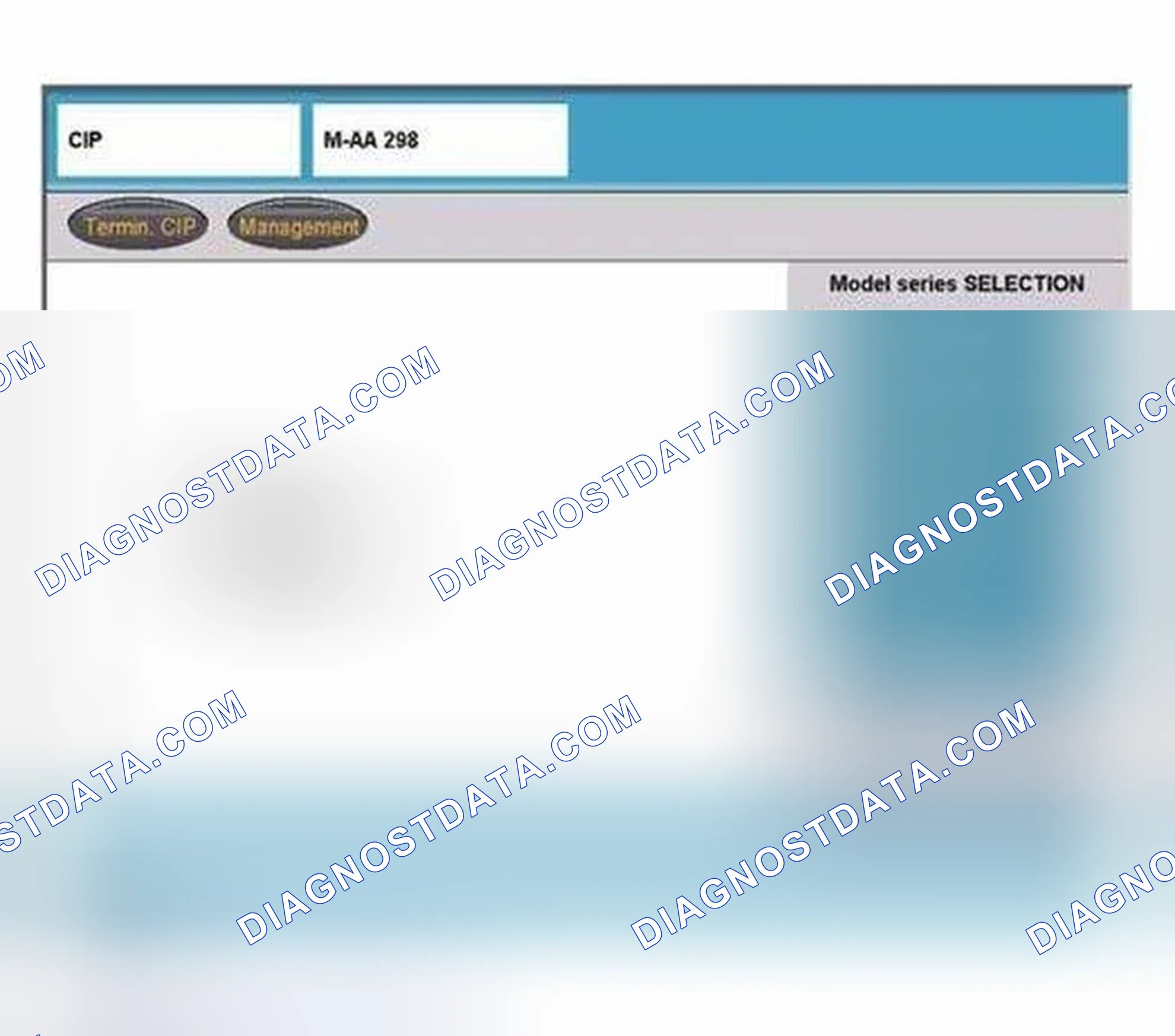 Scheme 81: Coding Code Procedure
