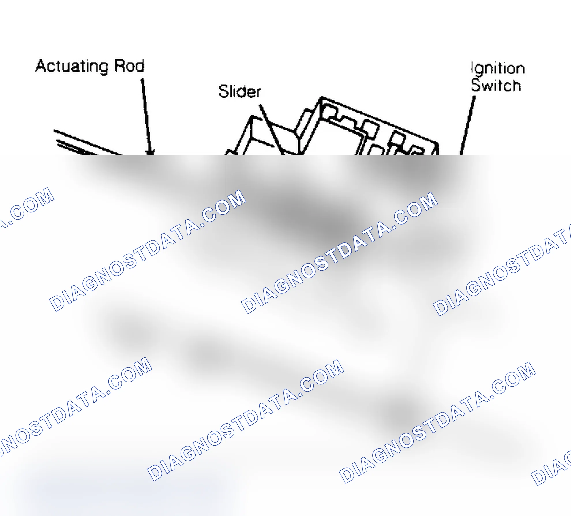 Scheme 2: Rod-Actuated Ignition Switch
