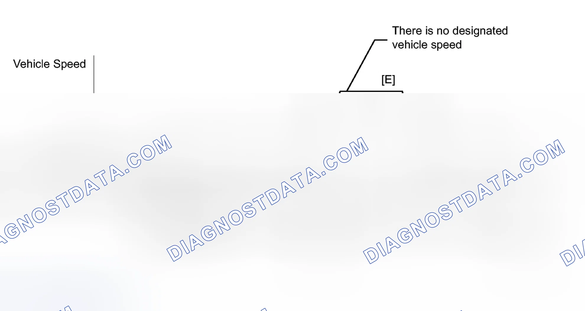 Scheme 664: CONFIRMATION DRIVING PATTERN