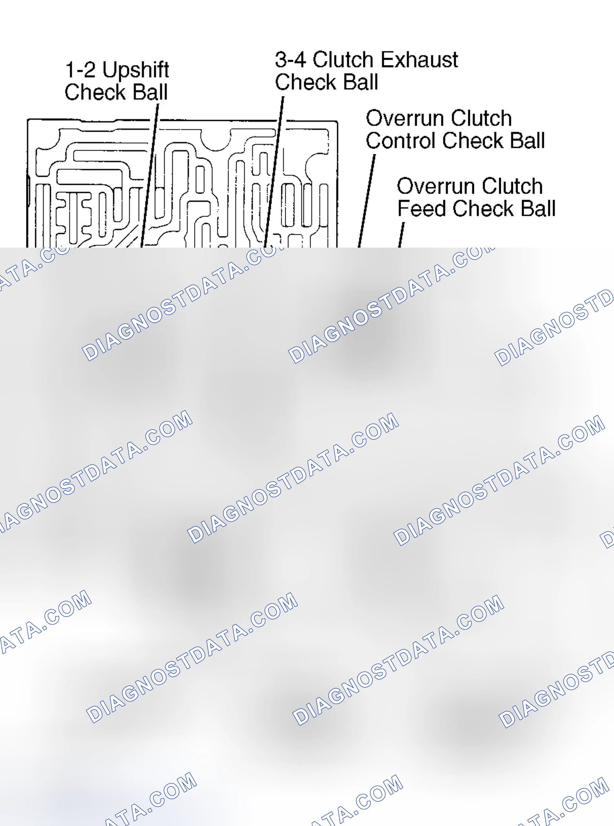 Scheme 247