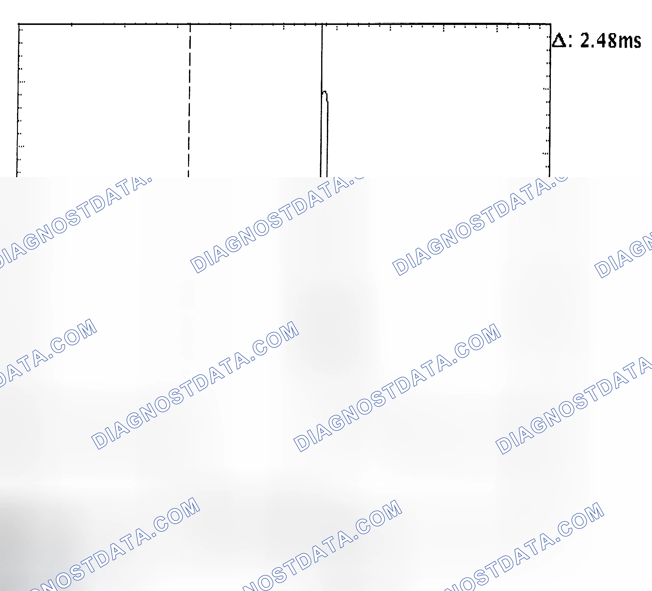 Scheme 24: Injector Bank - Known Good - Voltage Pattern