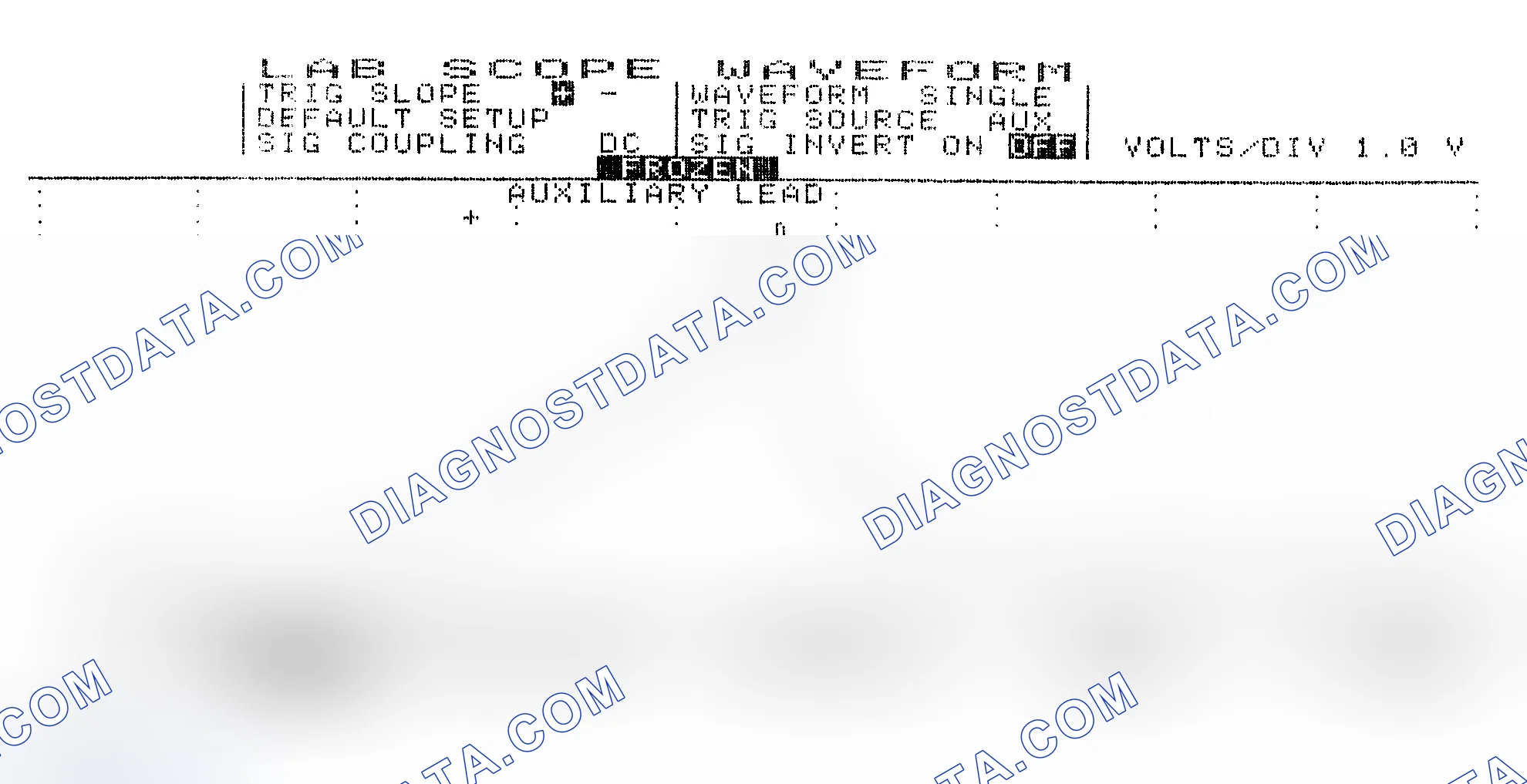 Scheme 19: Single Injector w/Excessive Current Flow - Current Pattern