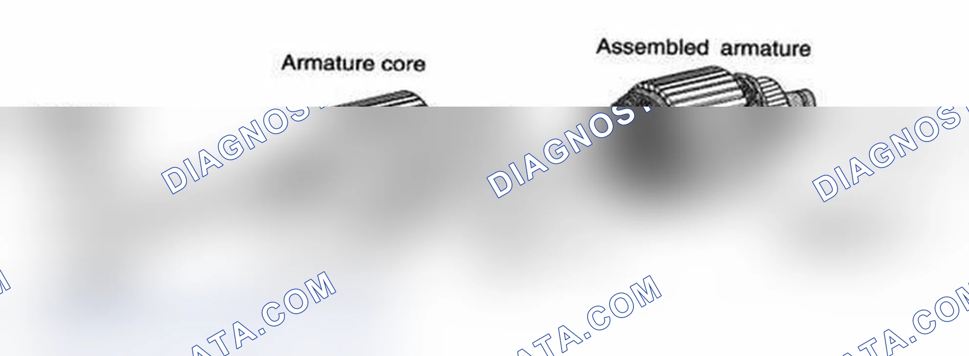 Scheme 4: Armature