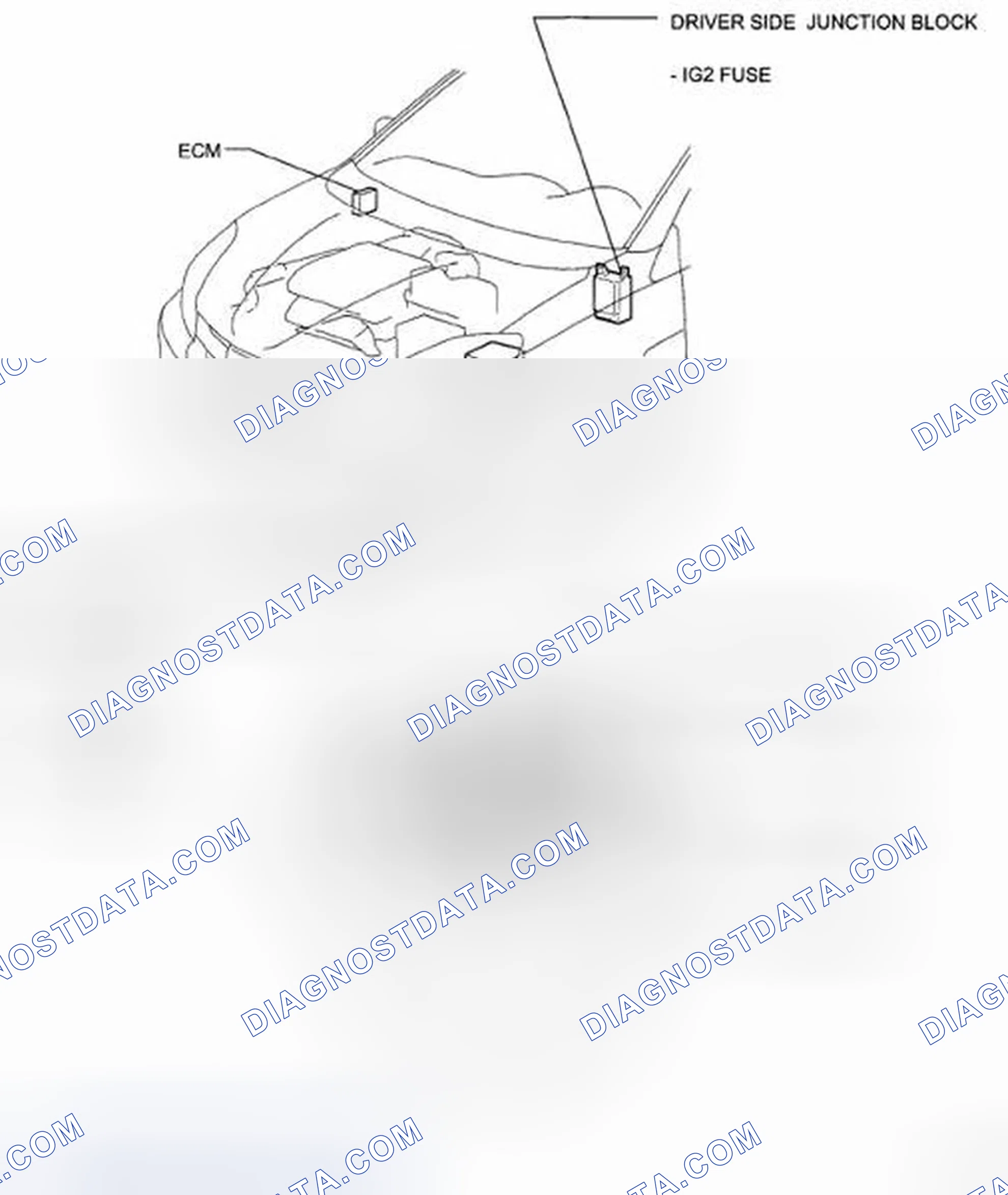 Scheme 1: PARTS LOCATION