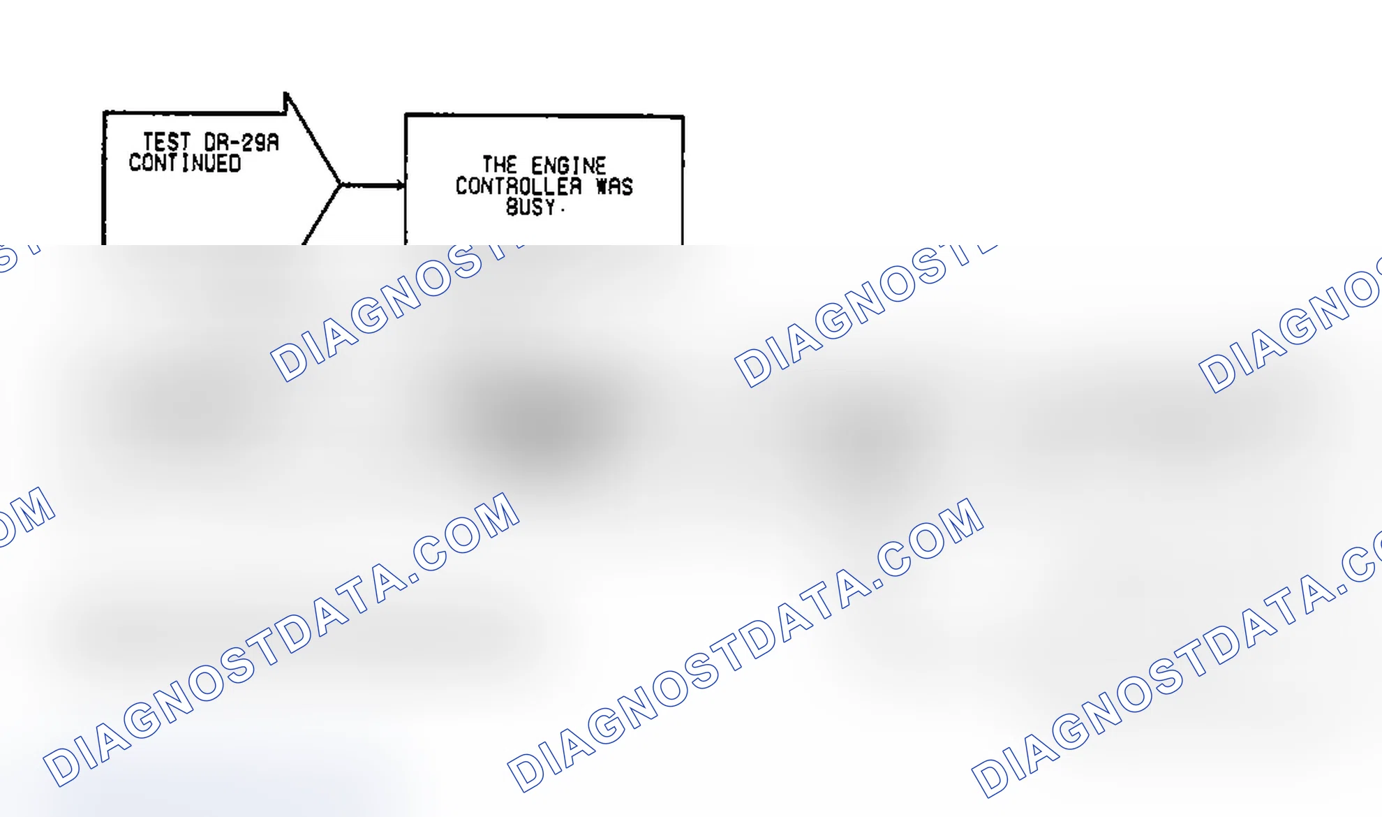 Scheme 145: Test DR-29A, Code 63: (2 of 2) SBEC Failure EMR Mileage Not Stored & EEPROM Write Denied