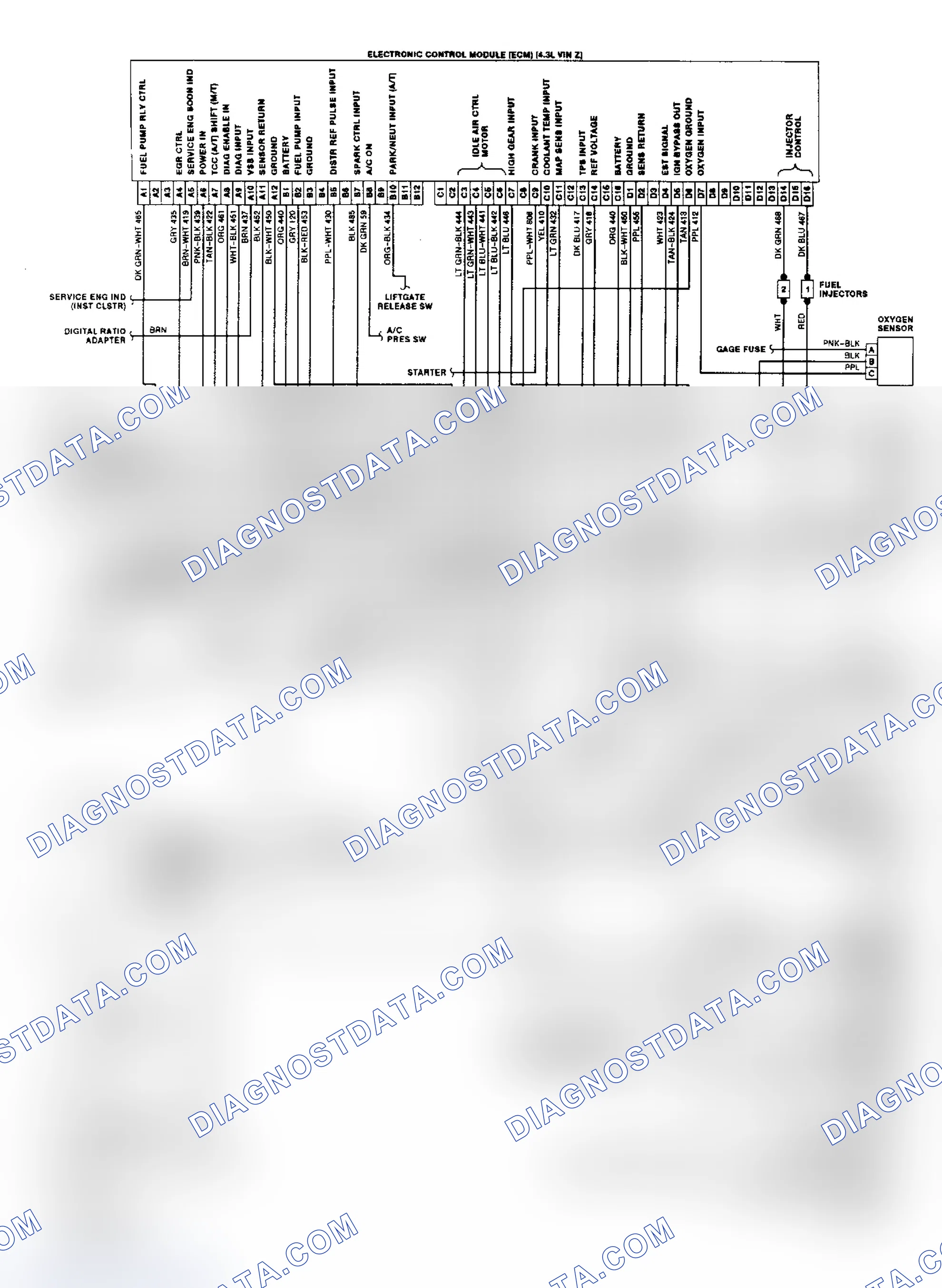 Scheme 2: Wiring Diagram (Astro & Safari 4.3L TBI)