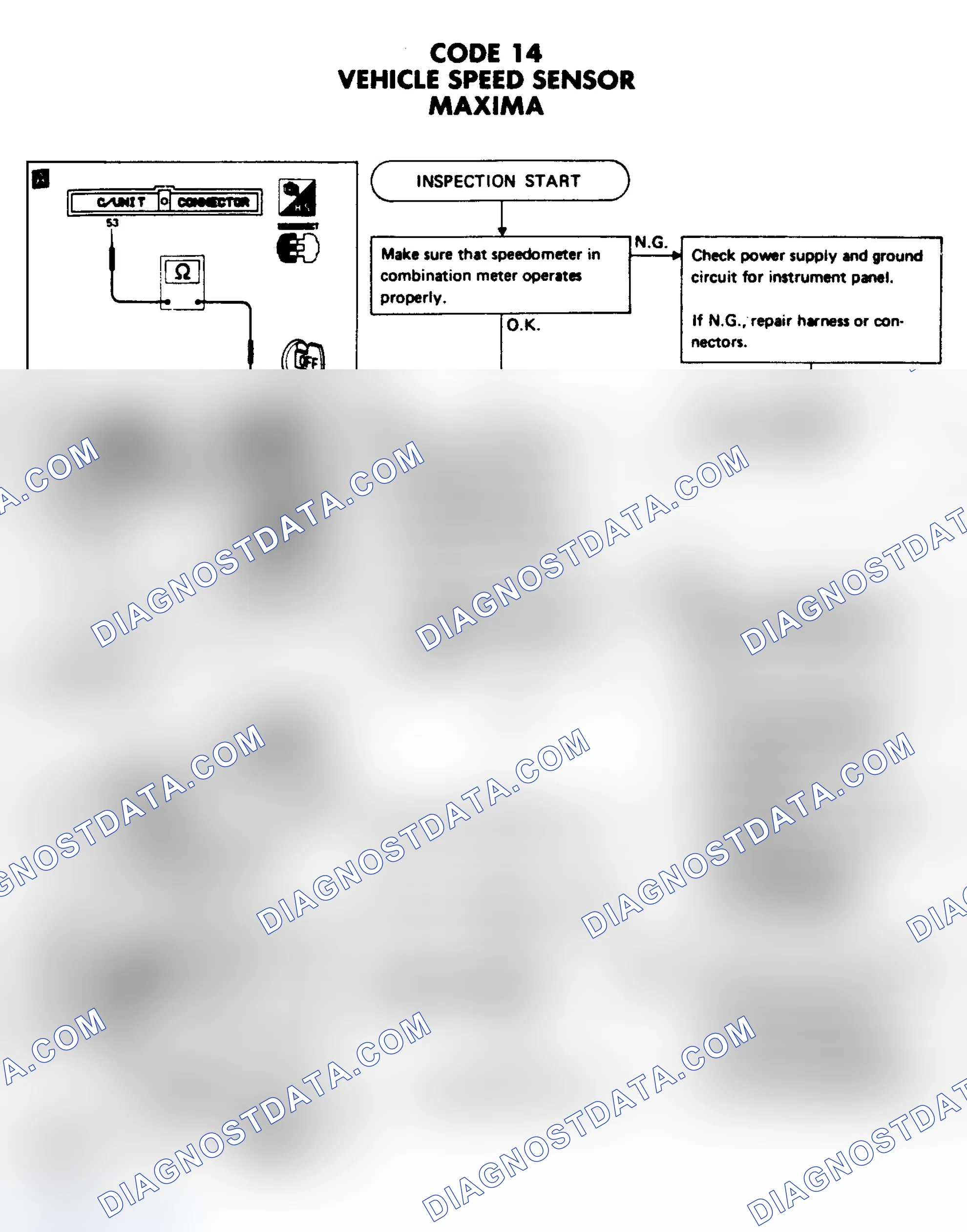Scheme 8: CODE 14: VEHICLE SPEED SENSOR