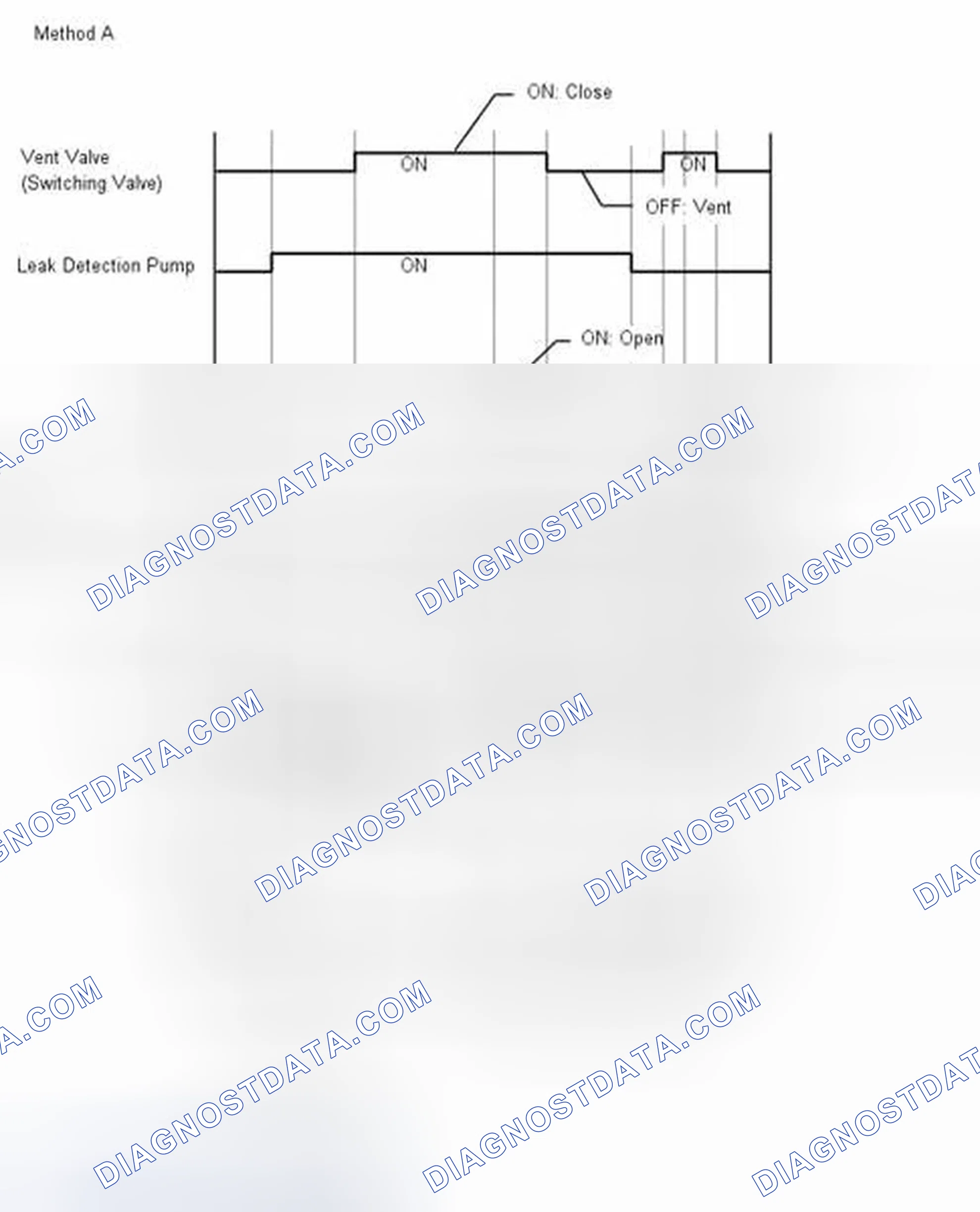 Scheme 586