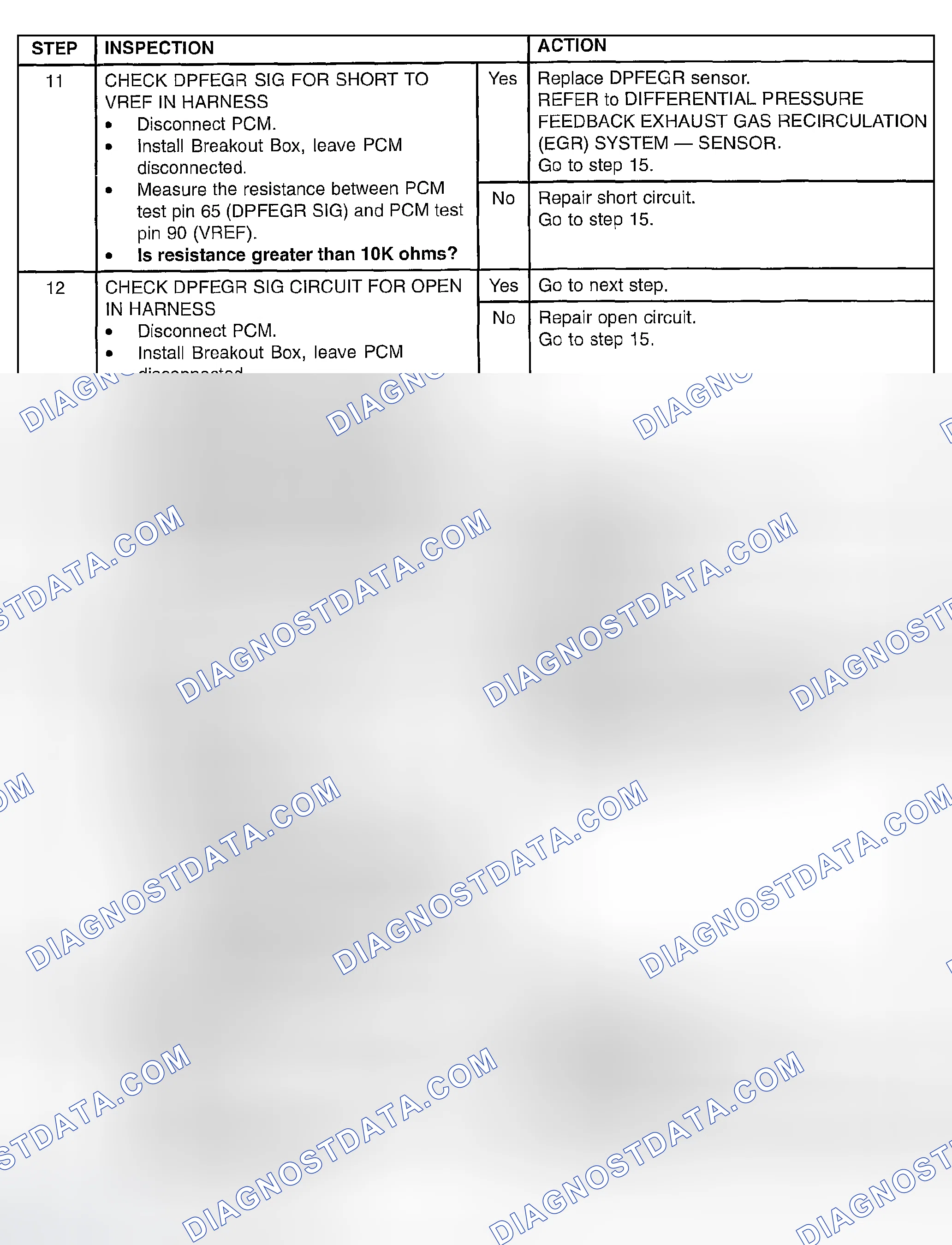 Scheme 403