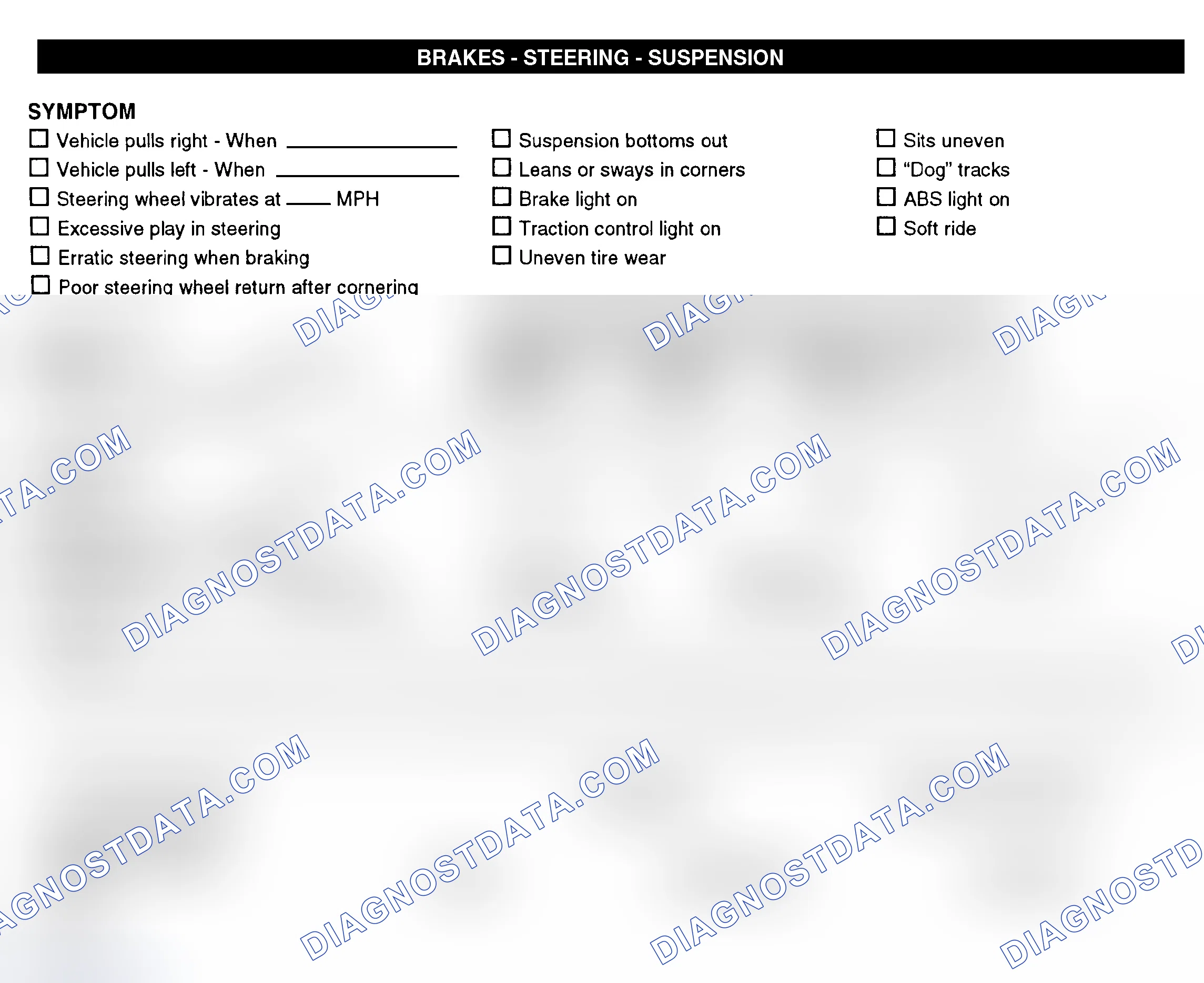 Scheme 7: Brakes, Steering, & Suspension