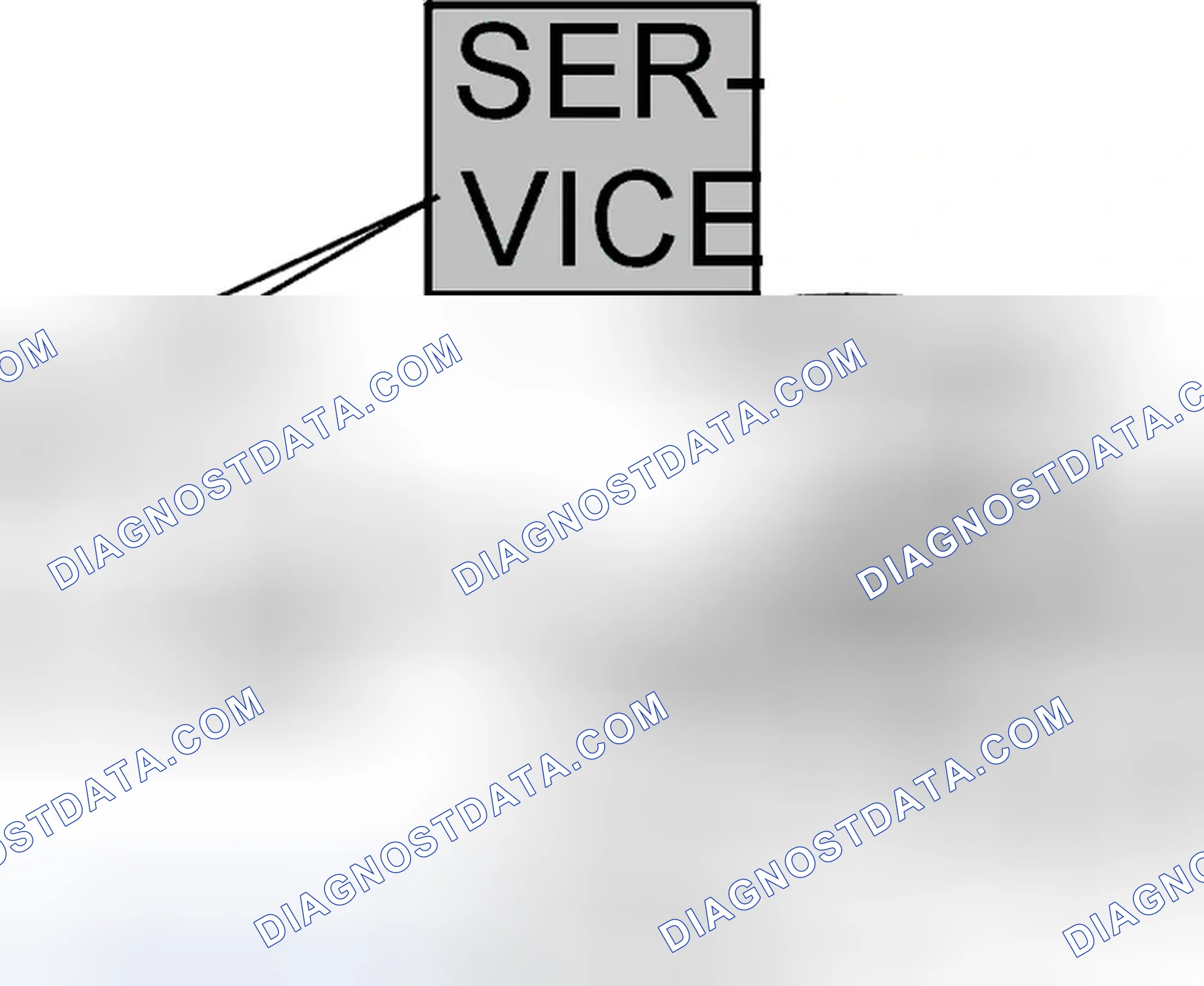 Scheme 676: Selecting new service parameters or speedometer type