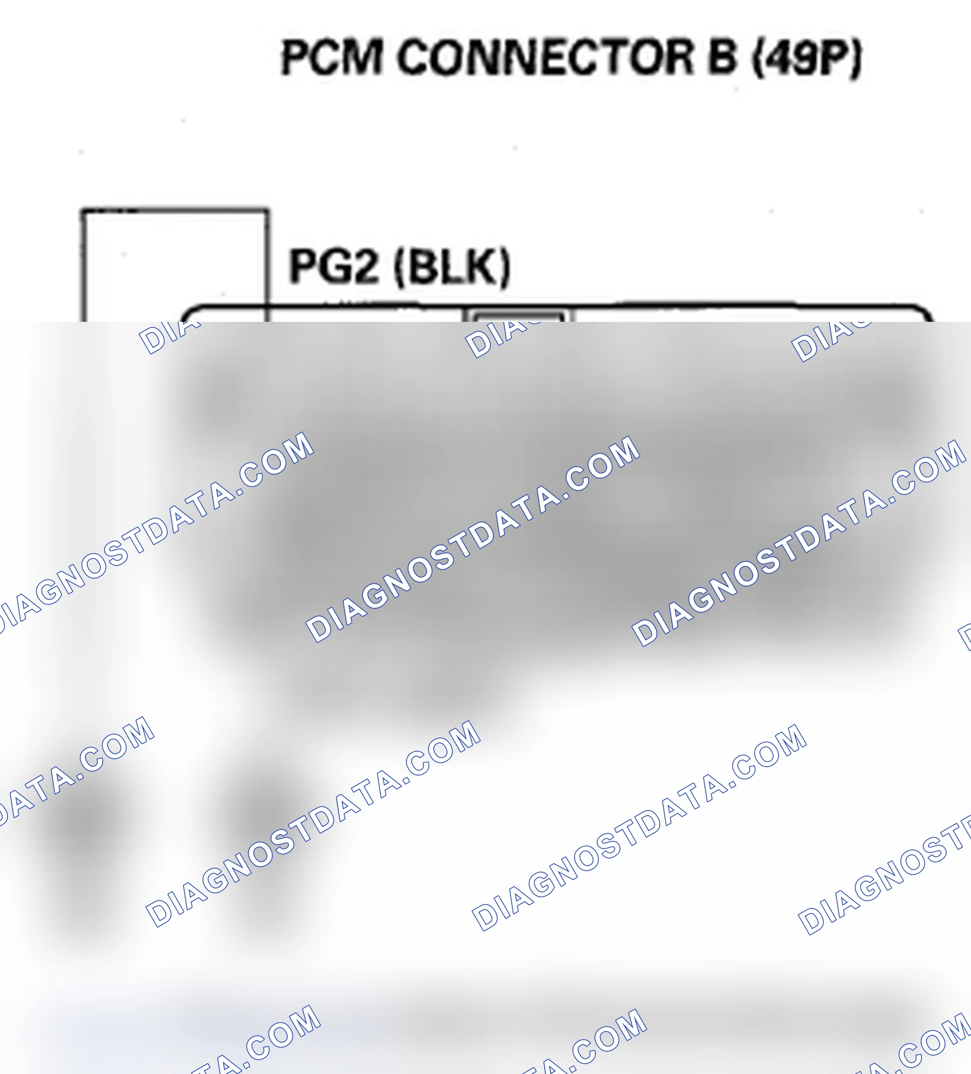 Scheme 134: DTC P2721: Problem in A/T Clutch Pressure Control Solenoid Valve D