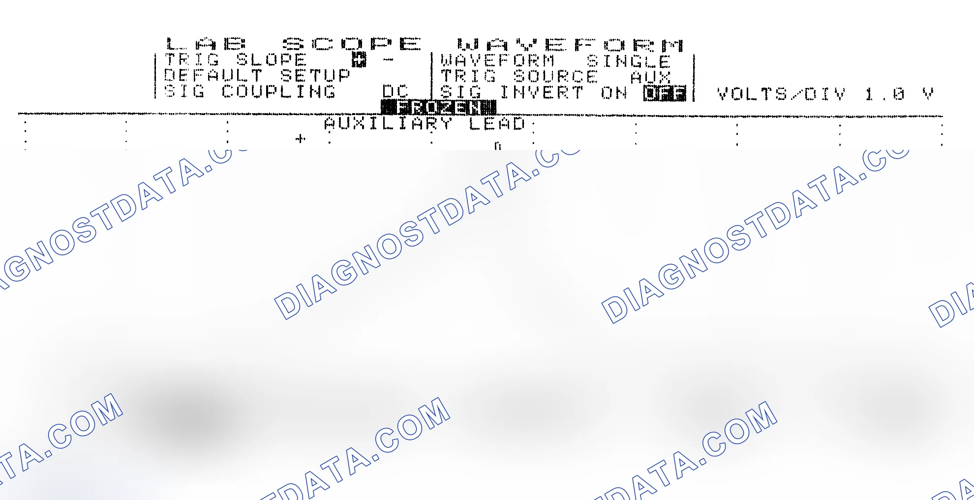 Scheme 19: Single Injector w/Excessive Current Flow - Current Pattern