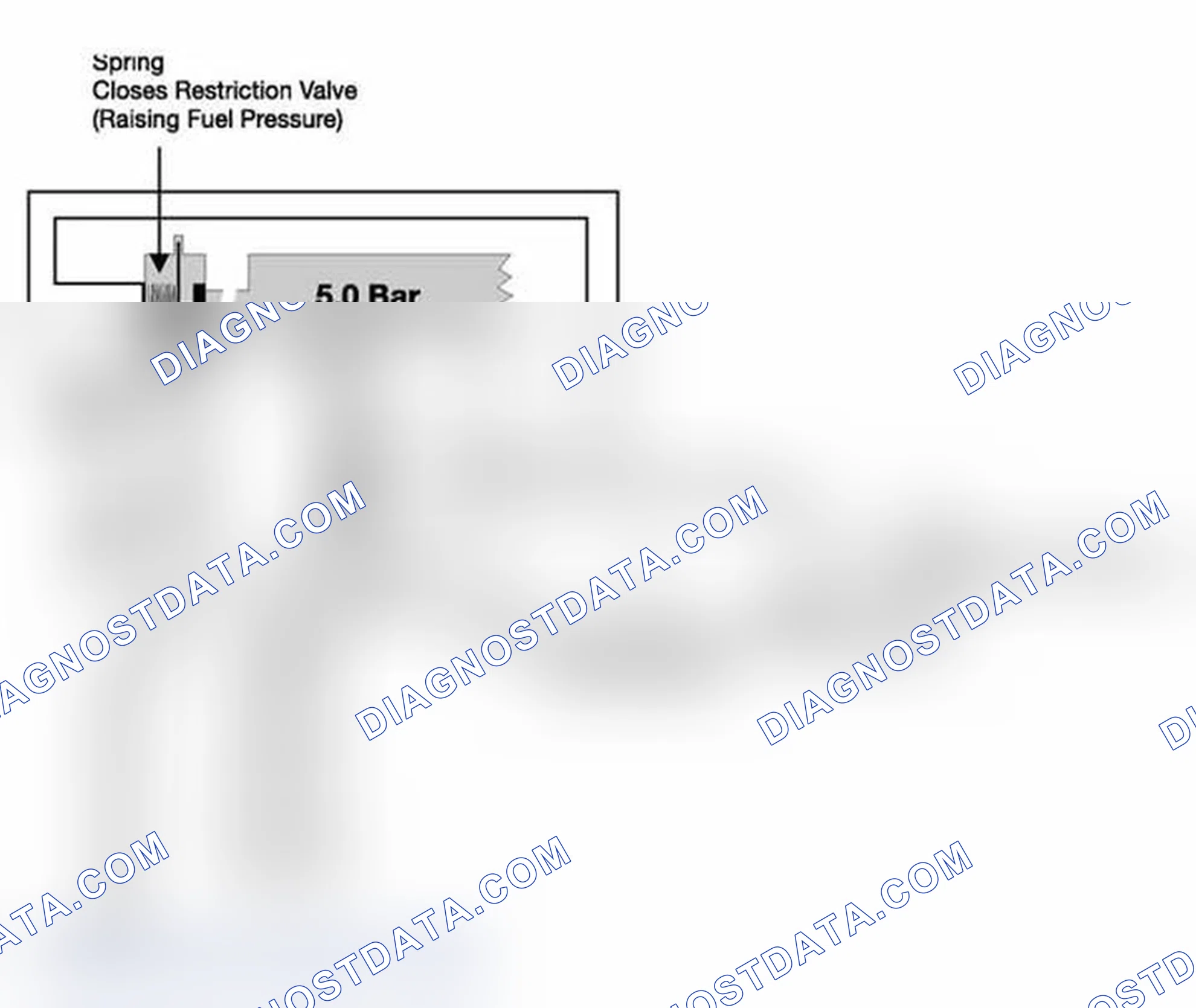 Scheme 36